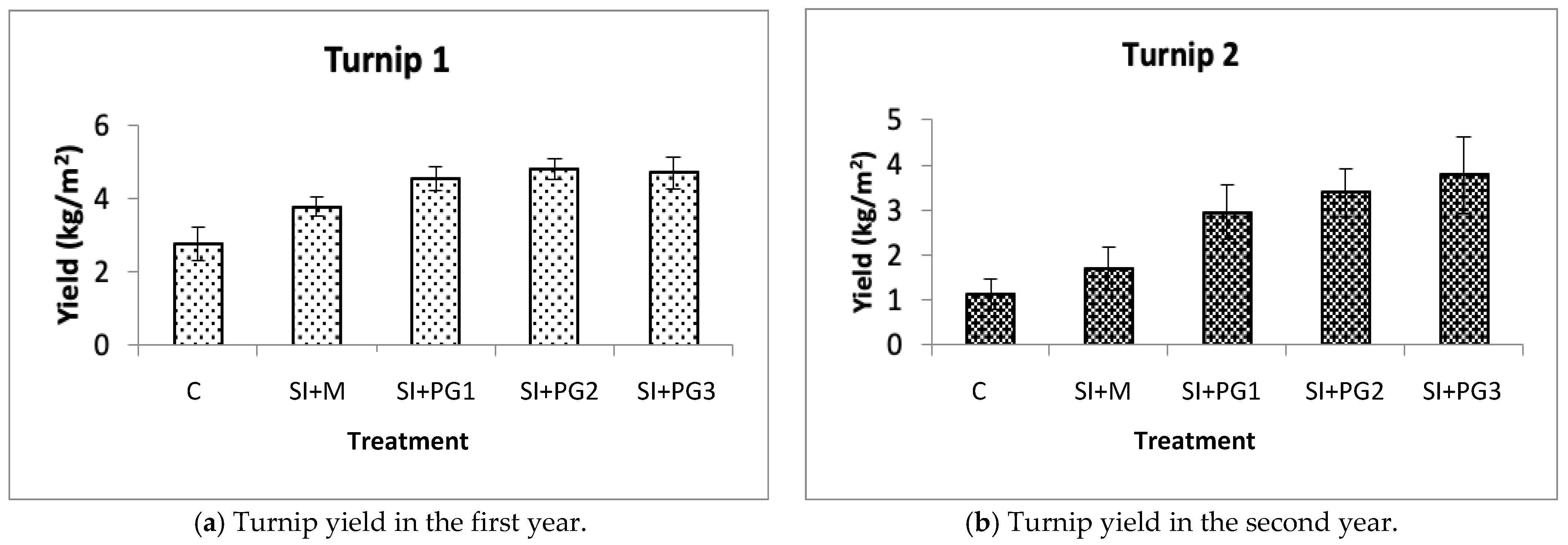Sustainability 15 04769 g005 Sustainability 15 04769 g005