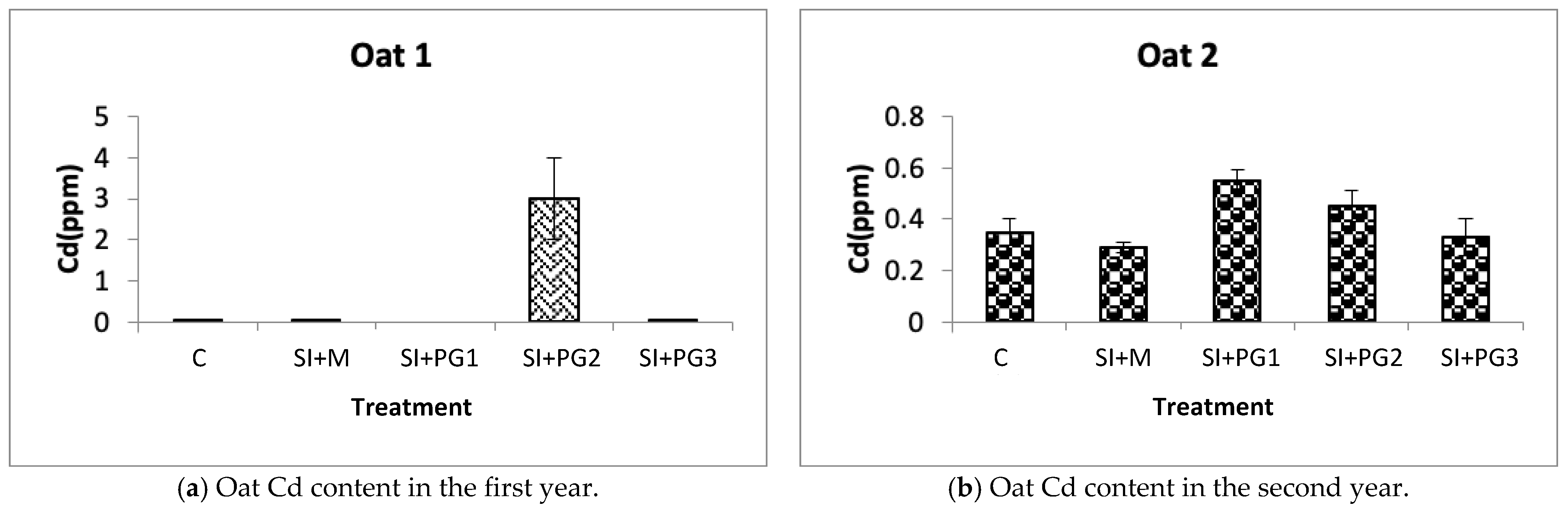 Sustainability 15 04769 g009 Sustainability 15 04769 g009