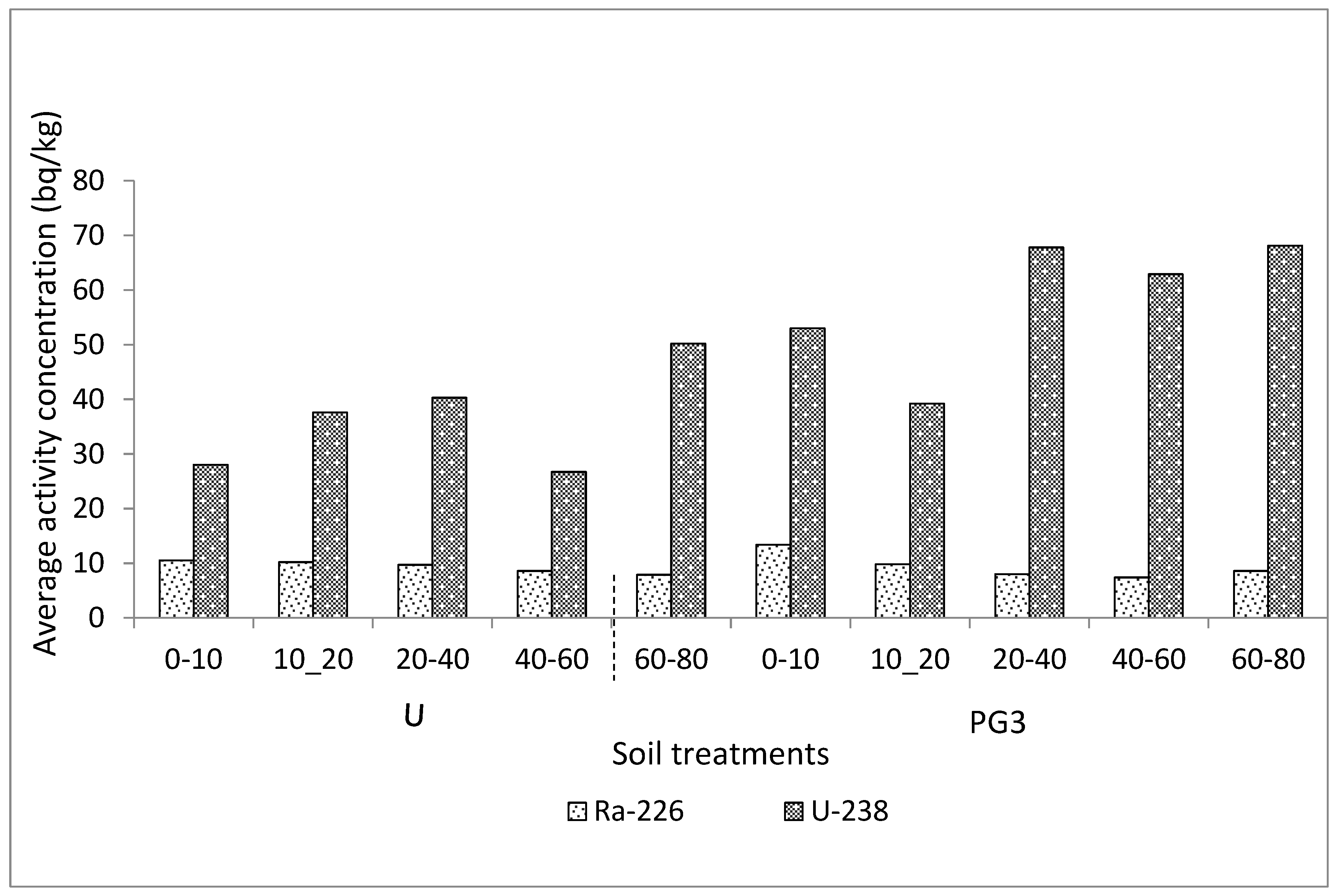Sustainability 15 04769 g010 Sustainability 15 04769 g010