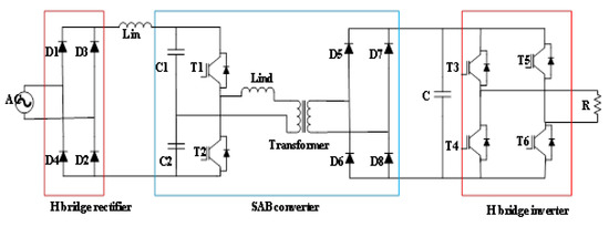 Sab Configuration Tools Analyzing the Effectiveness of Single Active Bridge DC-DC Converter ...