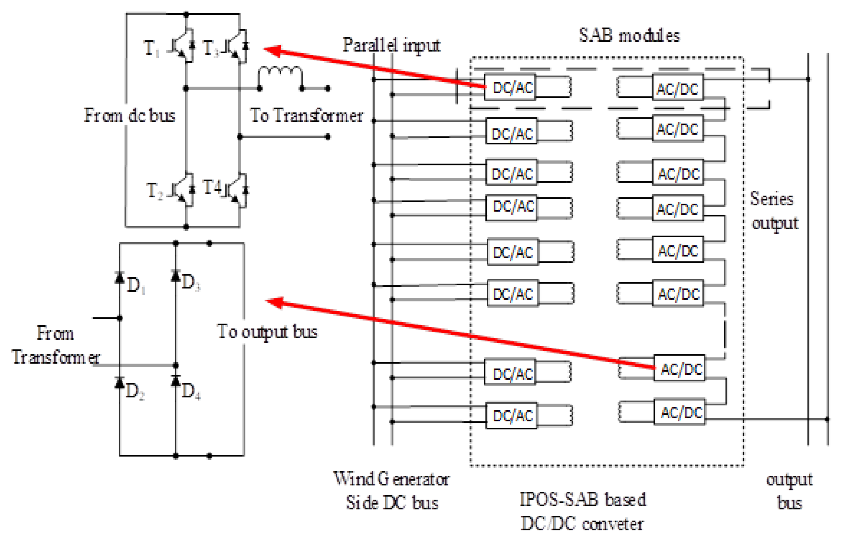 Sustainability 15 04773 g010 550