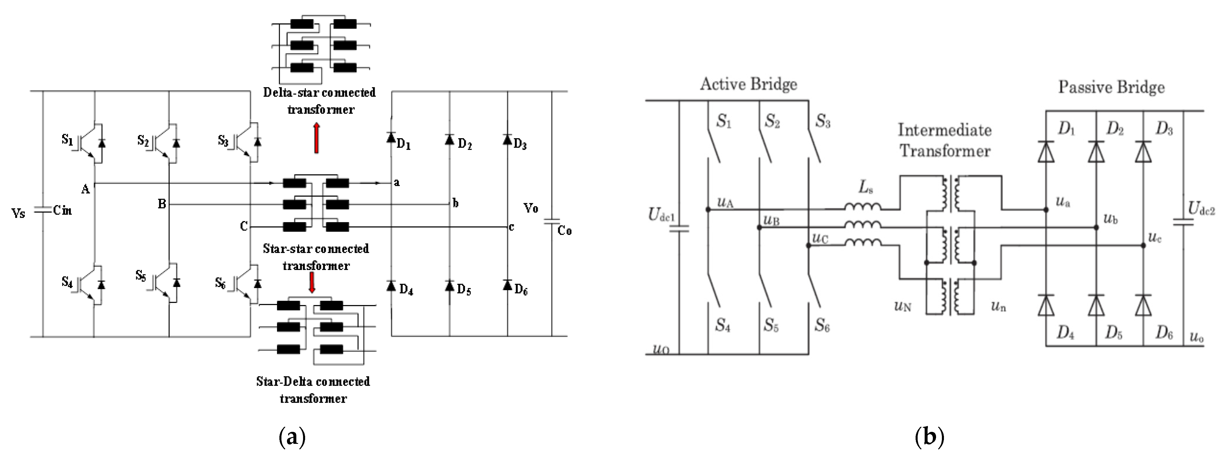 Sustainability 15 04773 g013 550