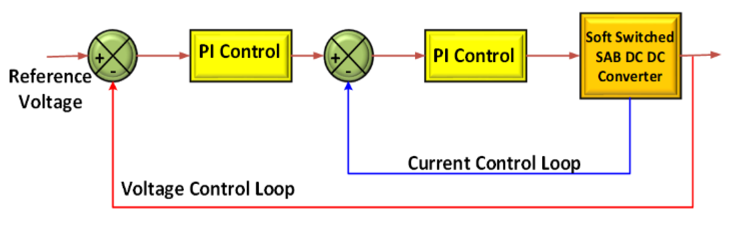 Sustainability 15 04773 g016 550