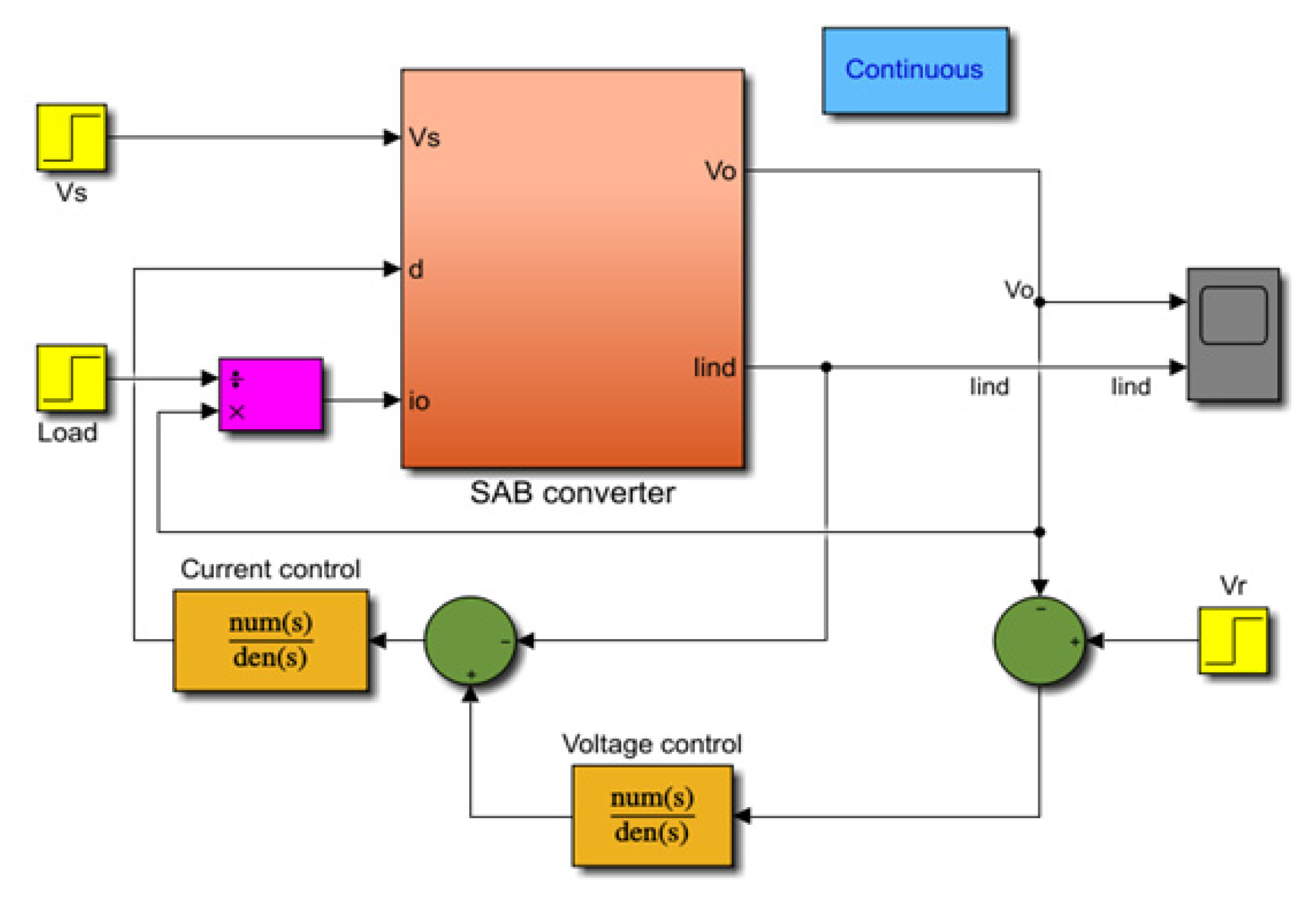 Sustainability 15 04773 g019 550