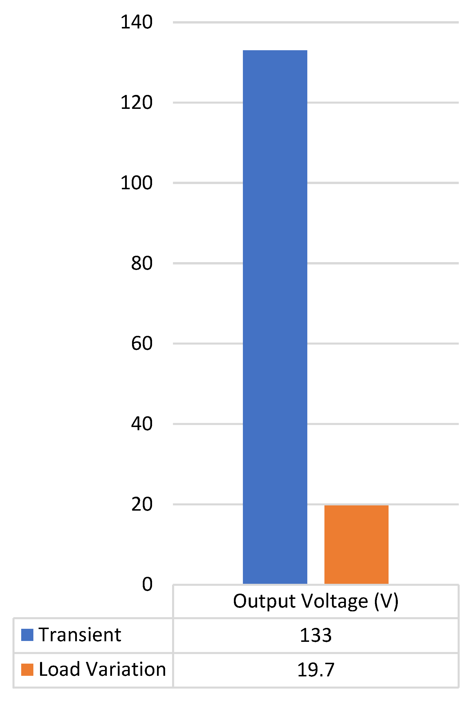 Sustainability 15 04773 g022 550