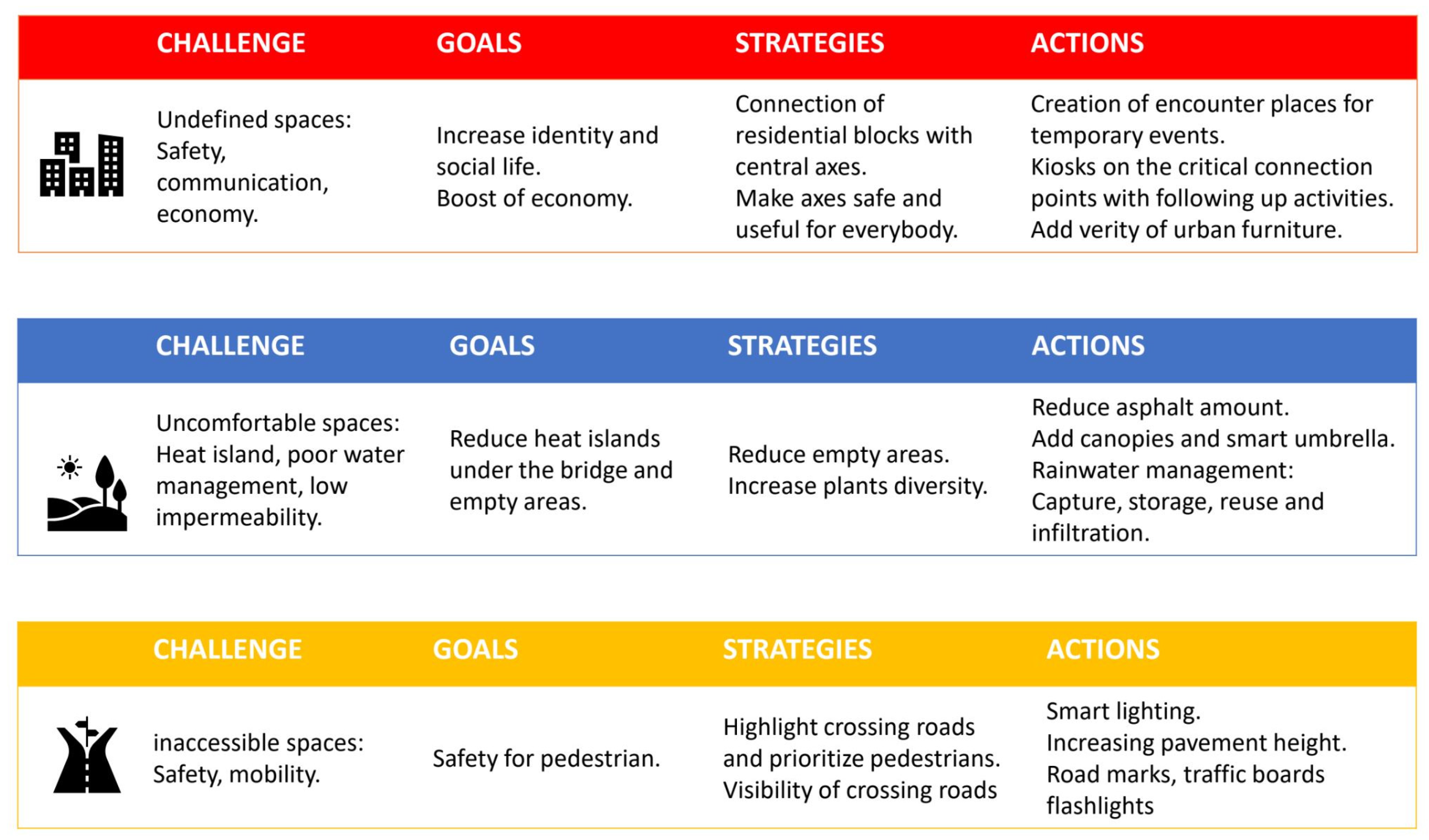 Sustainability 15 04774 g009