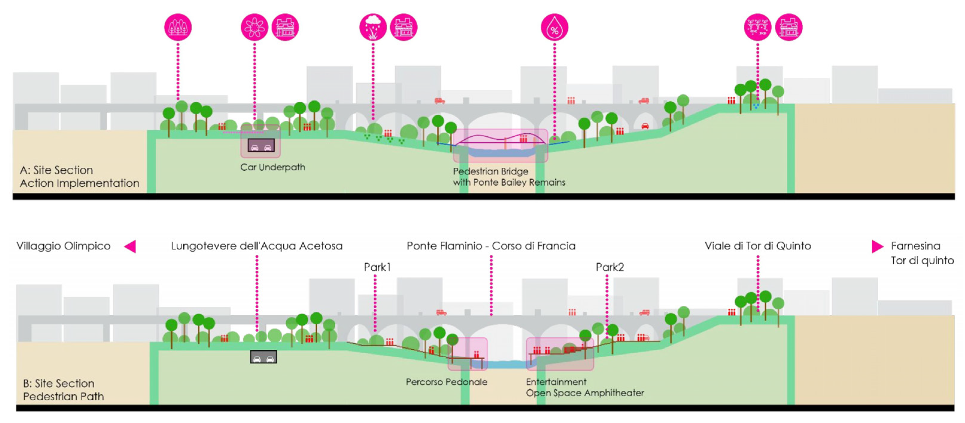 Sustainability 15 04774 g011