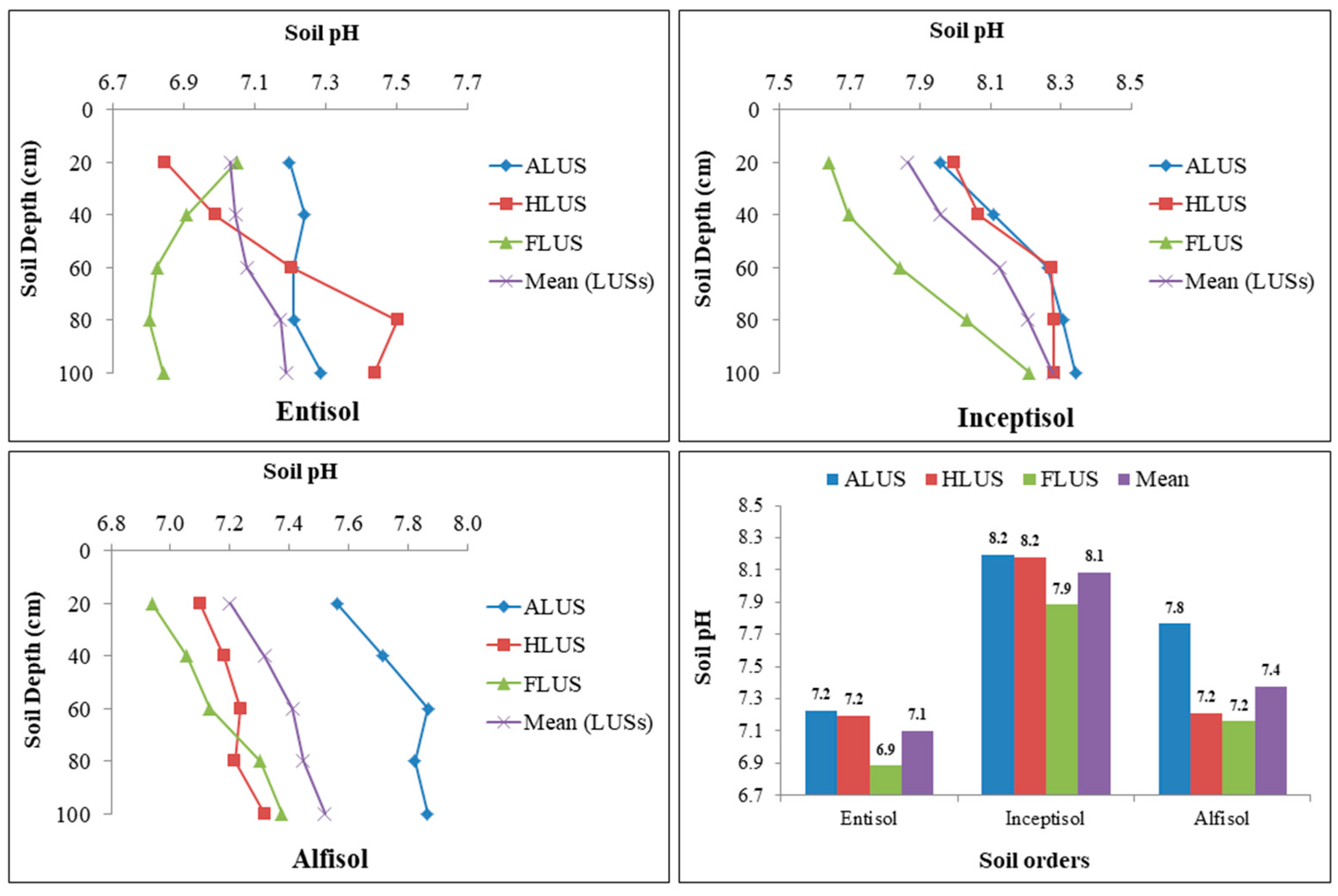 Sustainability 15 04779 g003 Sustainability 15 04779 g003