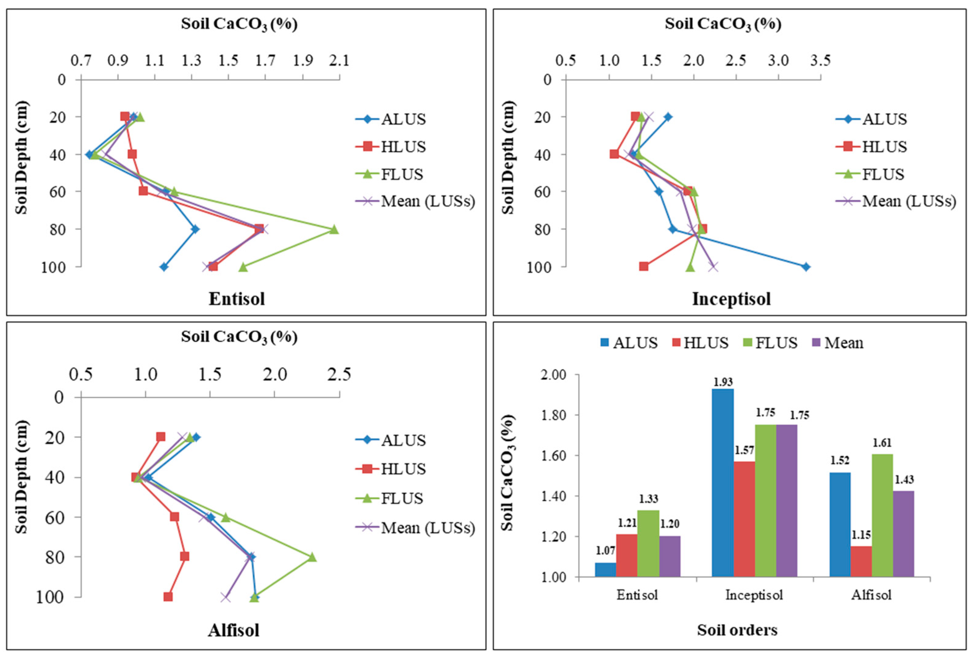 Sustainability 15 04779 g006 Sustainability 15 04779 g006