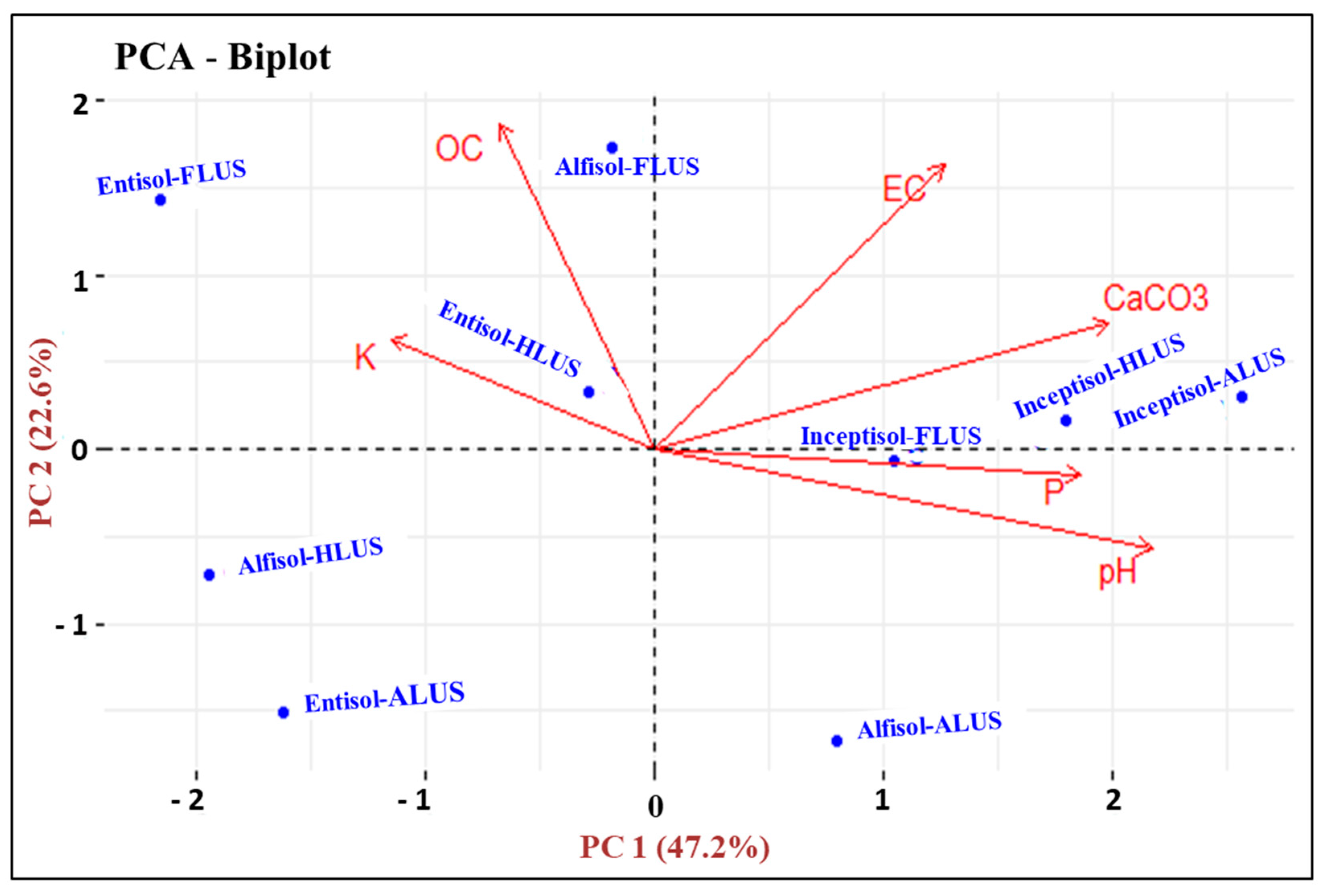 Sustainability 15 04779 g009 Sustainability 15 04779 g009