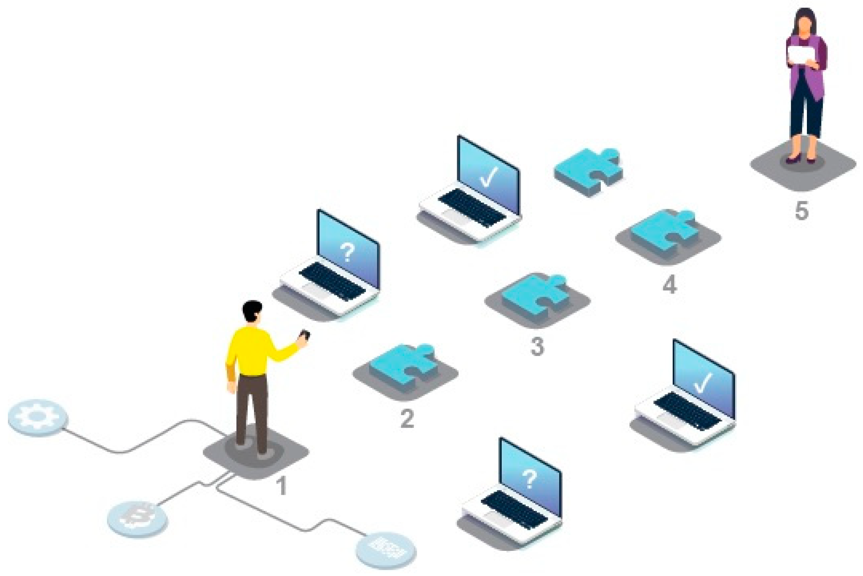 Sustainability 15 04780 g002