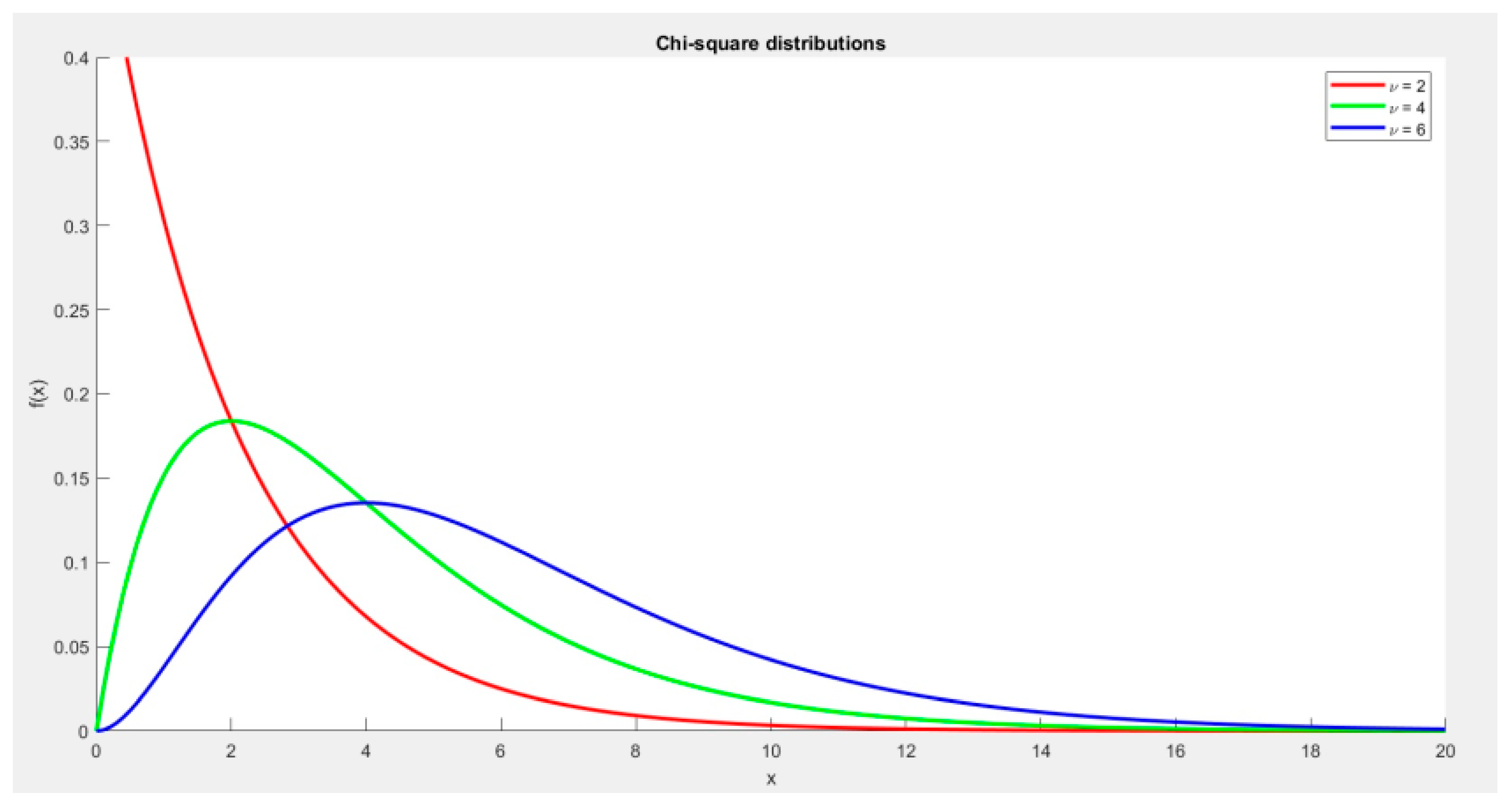 Sustainability 15 04780 g007