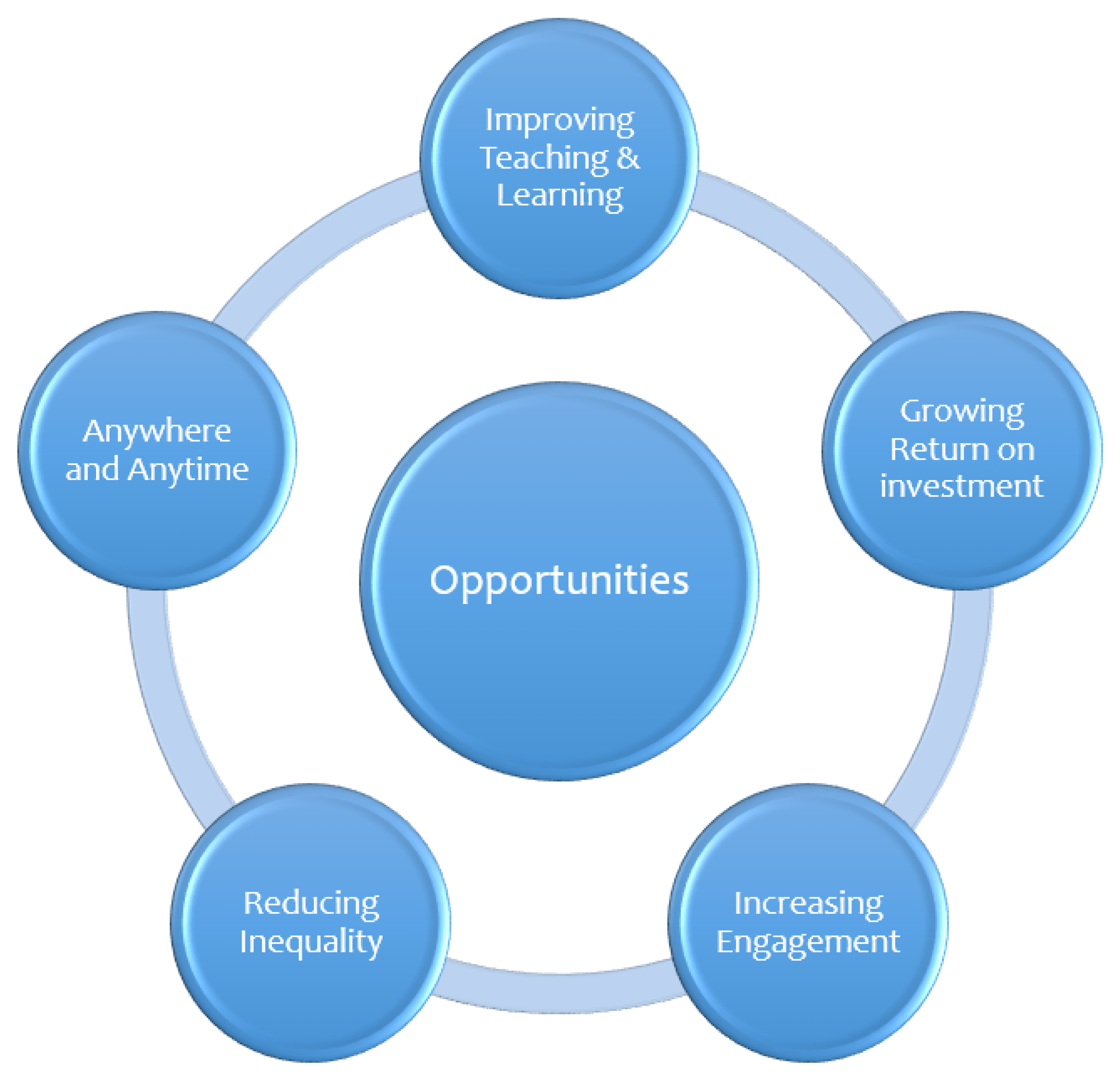 Sustainability 15 04782 g002 Sustainability 15 04782 g002