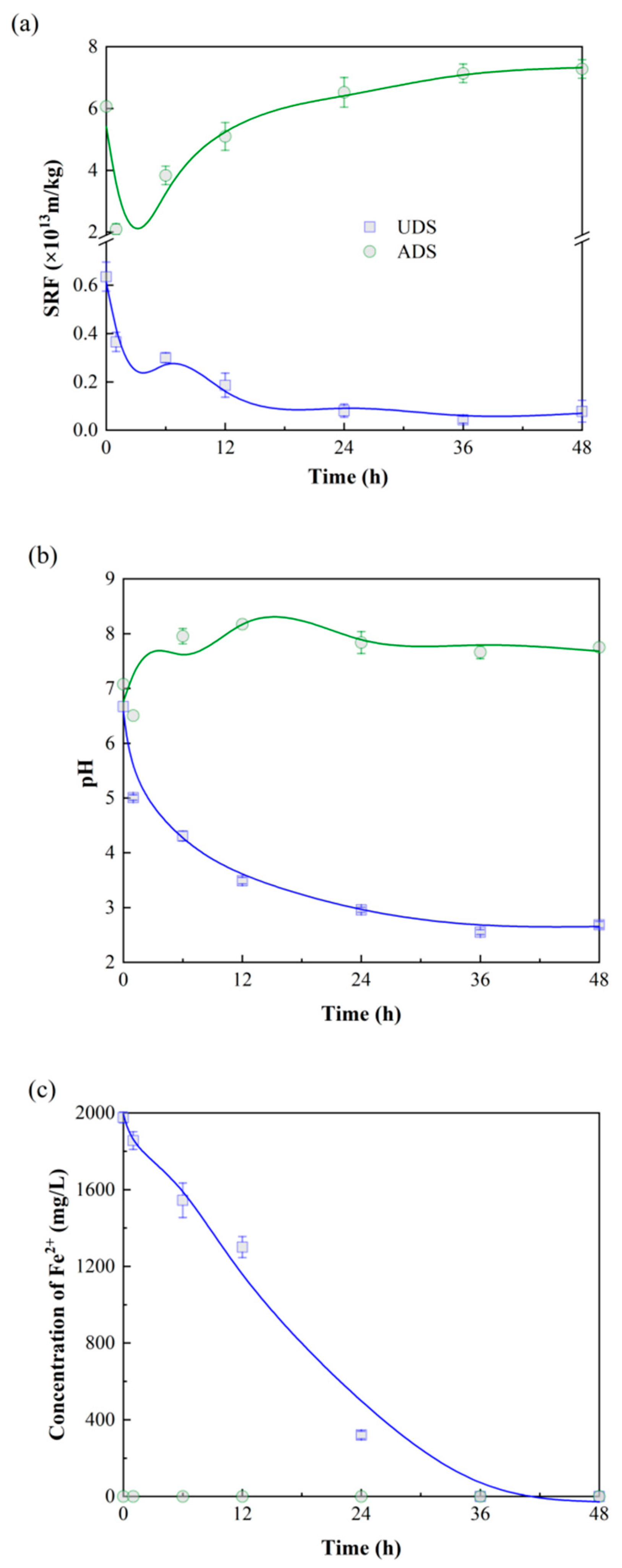 Sustainability 15 04789 g001