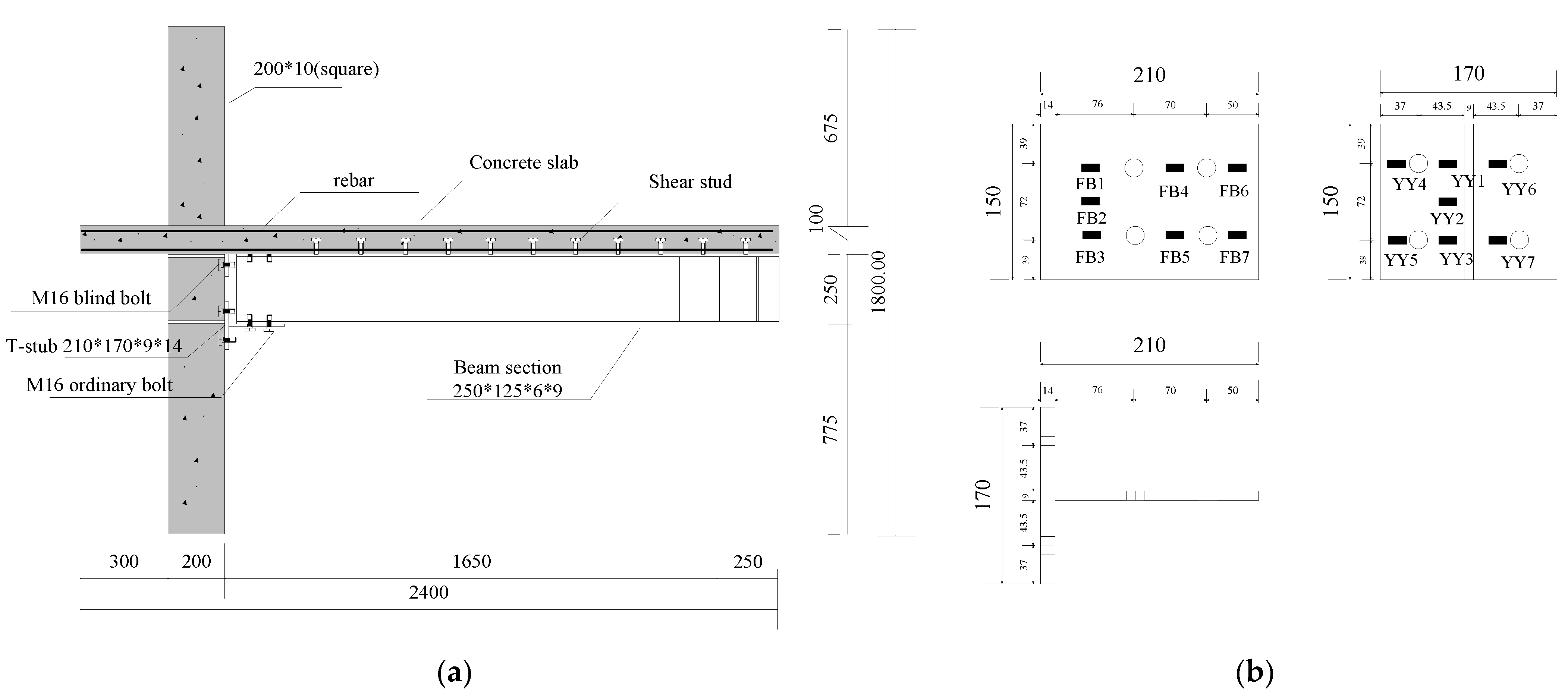 Sustainability 15 04790 g001 550