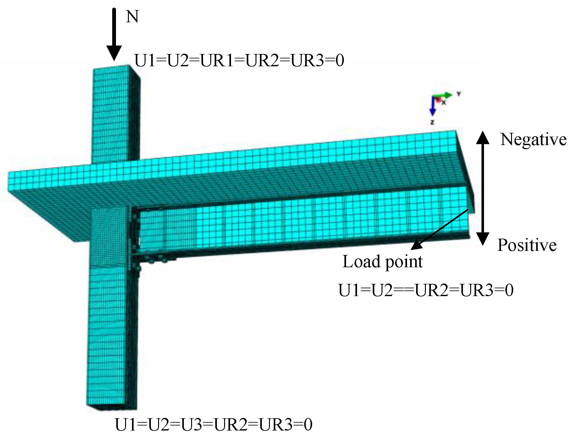 Sustainability 15 04790 g006 550