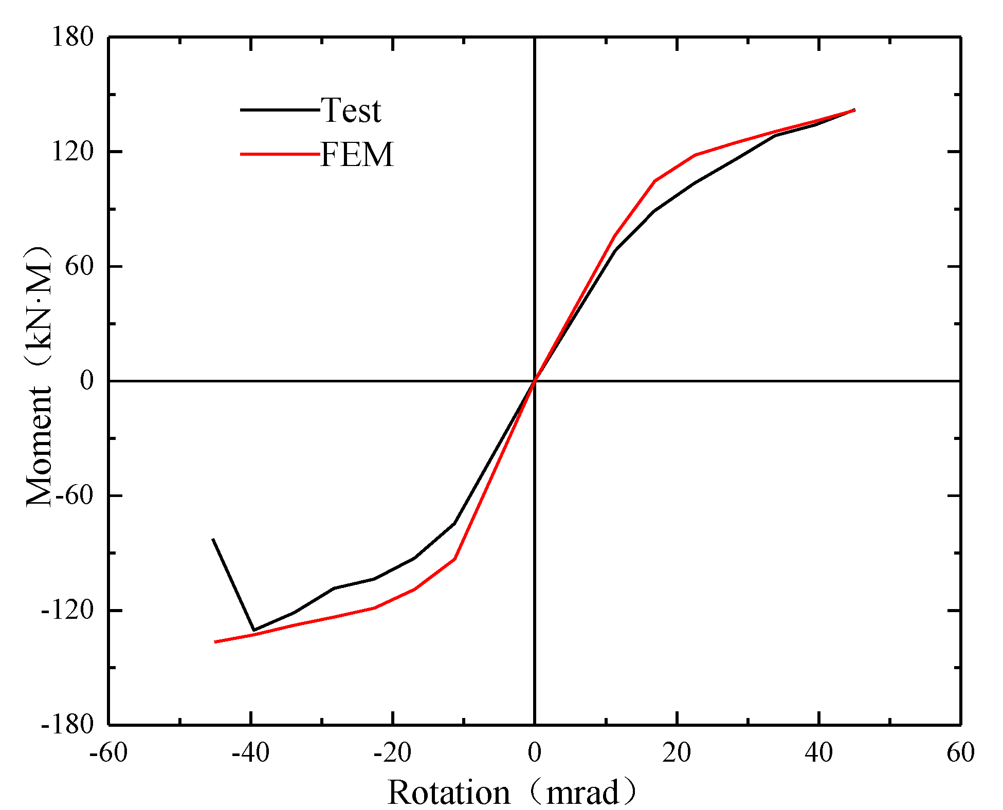 Sustainability 15 04790 g008 550