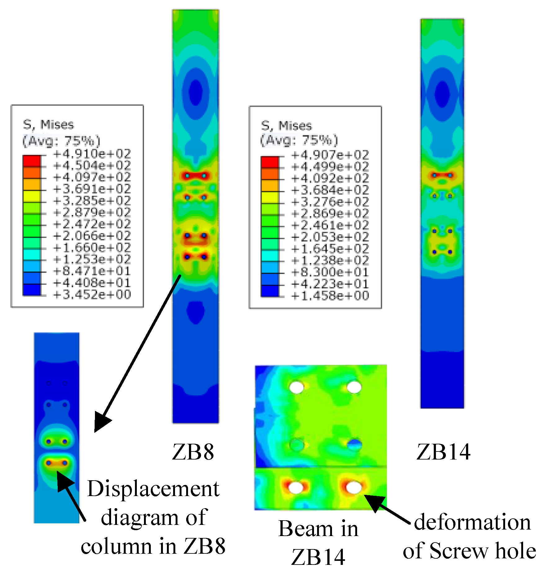Sustainability 15 04790 g016 550