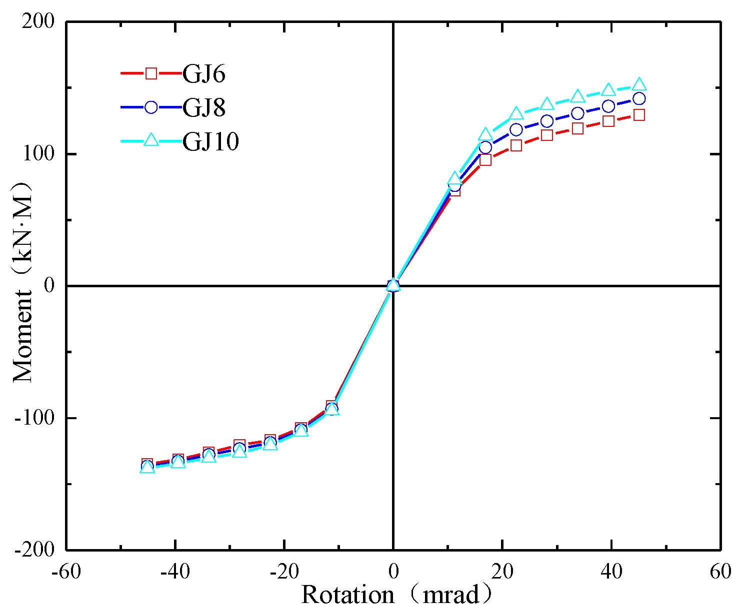 Sustainability 15 04790 g017 550