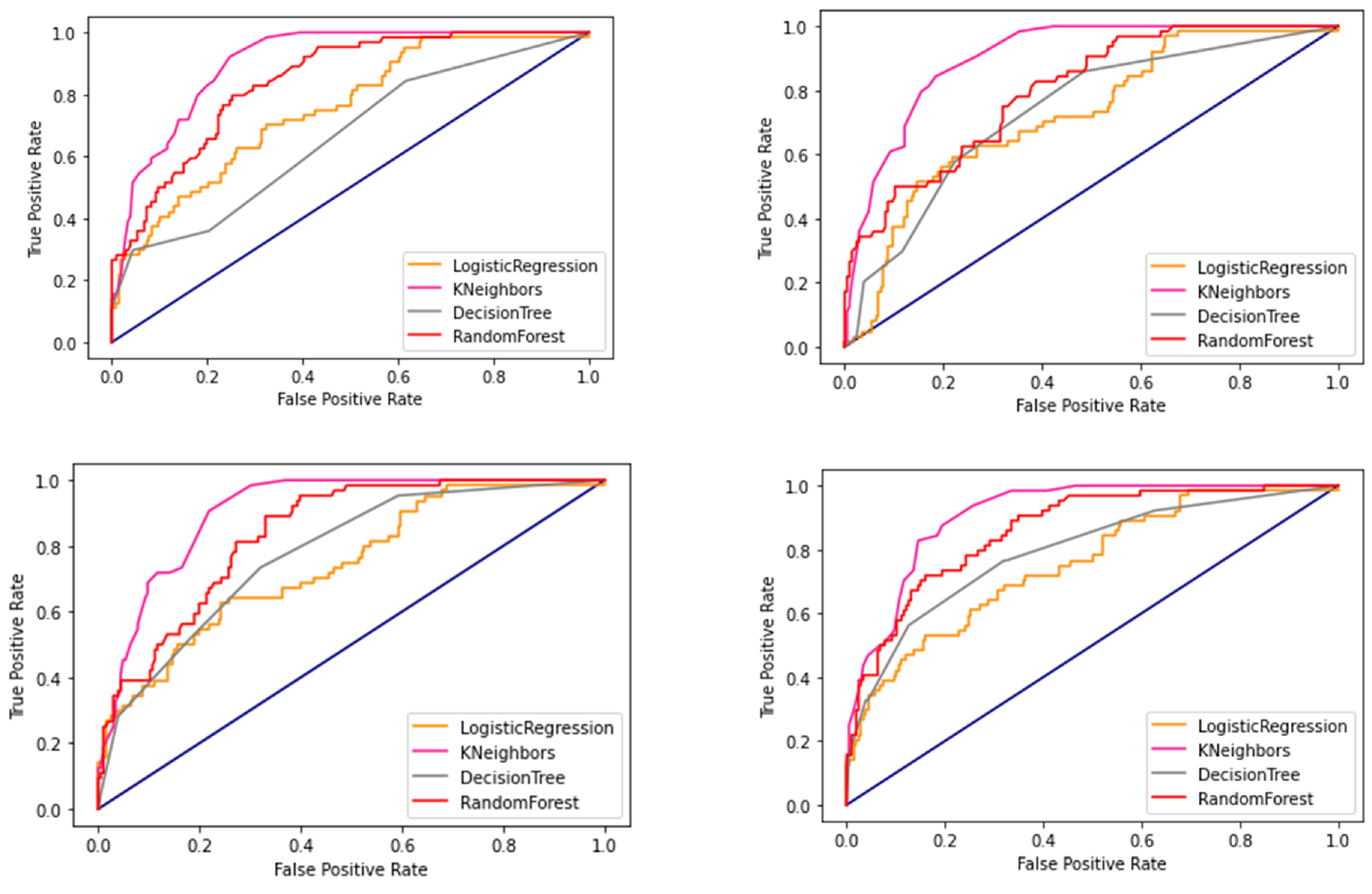 Sustainability 15 04794 g006 Sustainability 15 04794 g006