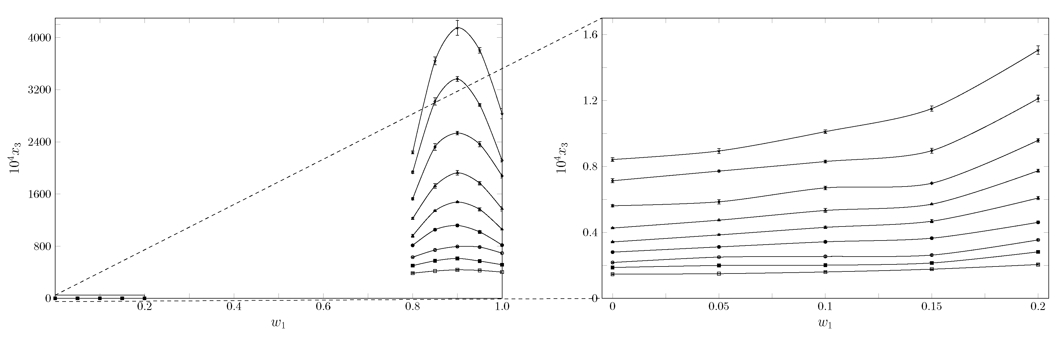 Sustainability 15 04795 g002 Sustainability 15 04795 g002