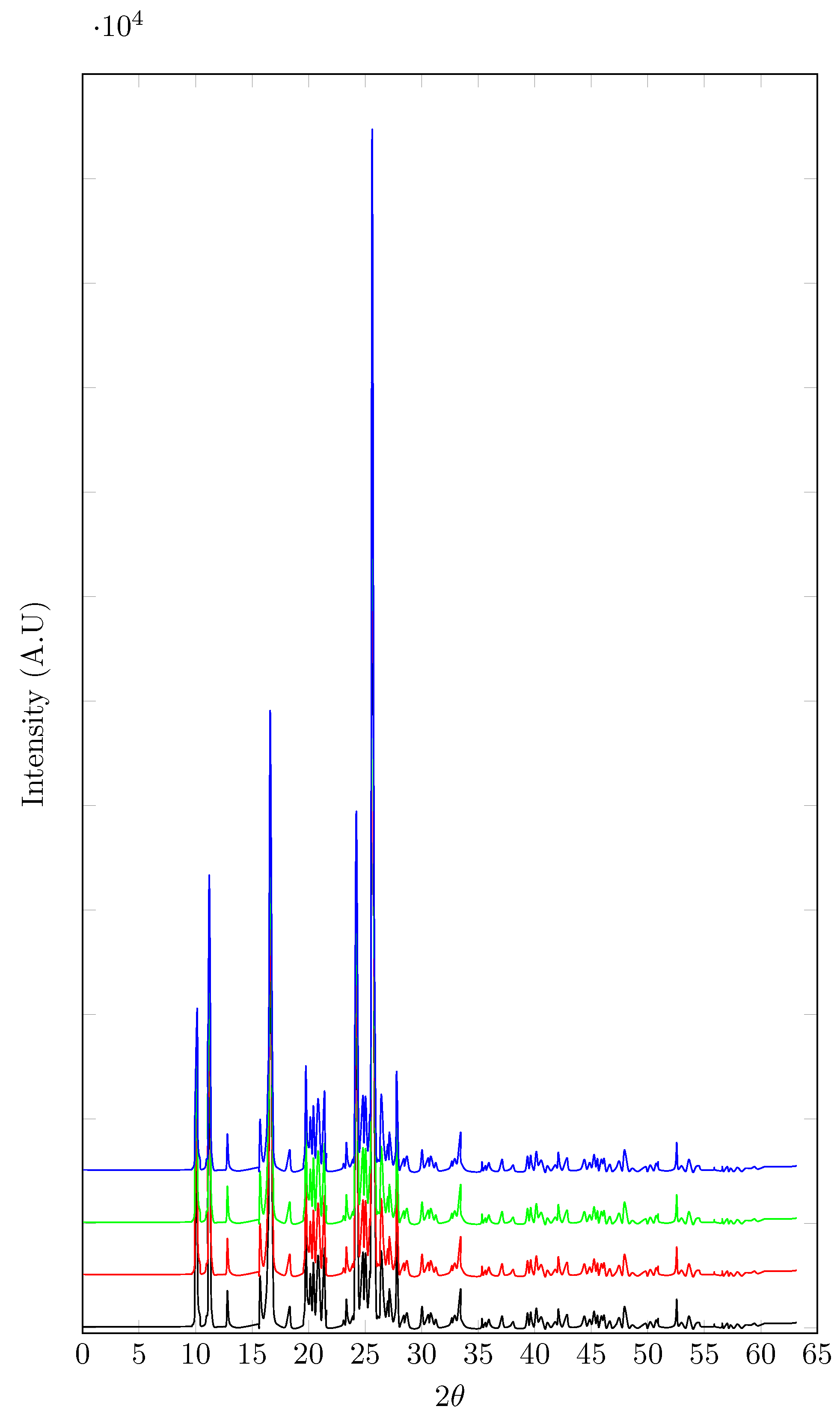 Sustainability 15 04795 g004 Sustainability 15 04795 g004