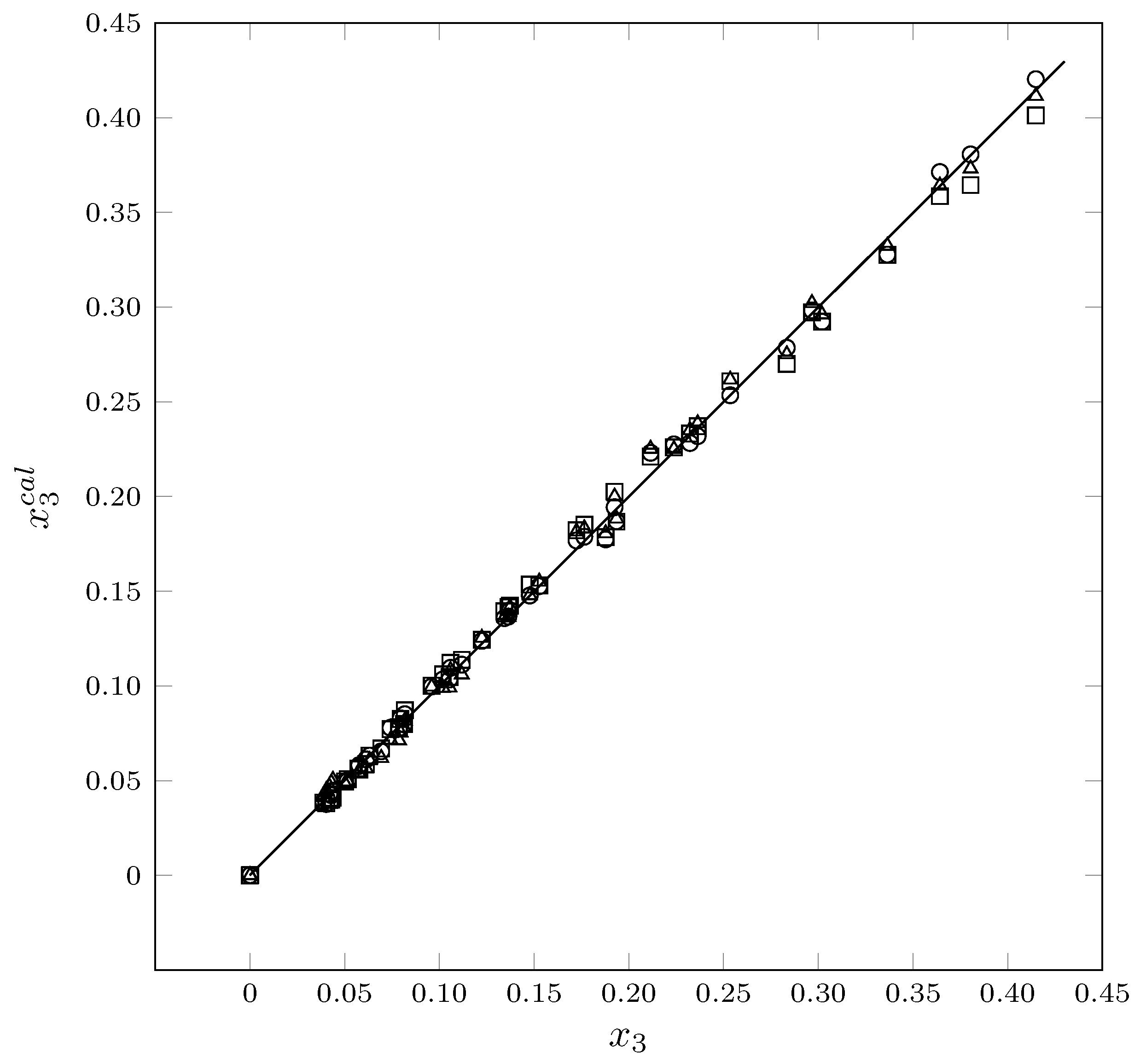 Sustainability 15 04795 g007 Sustainability 15 04795 g007