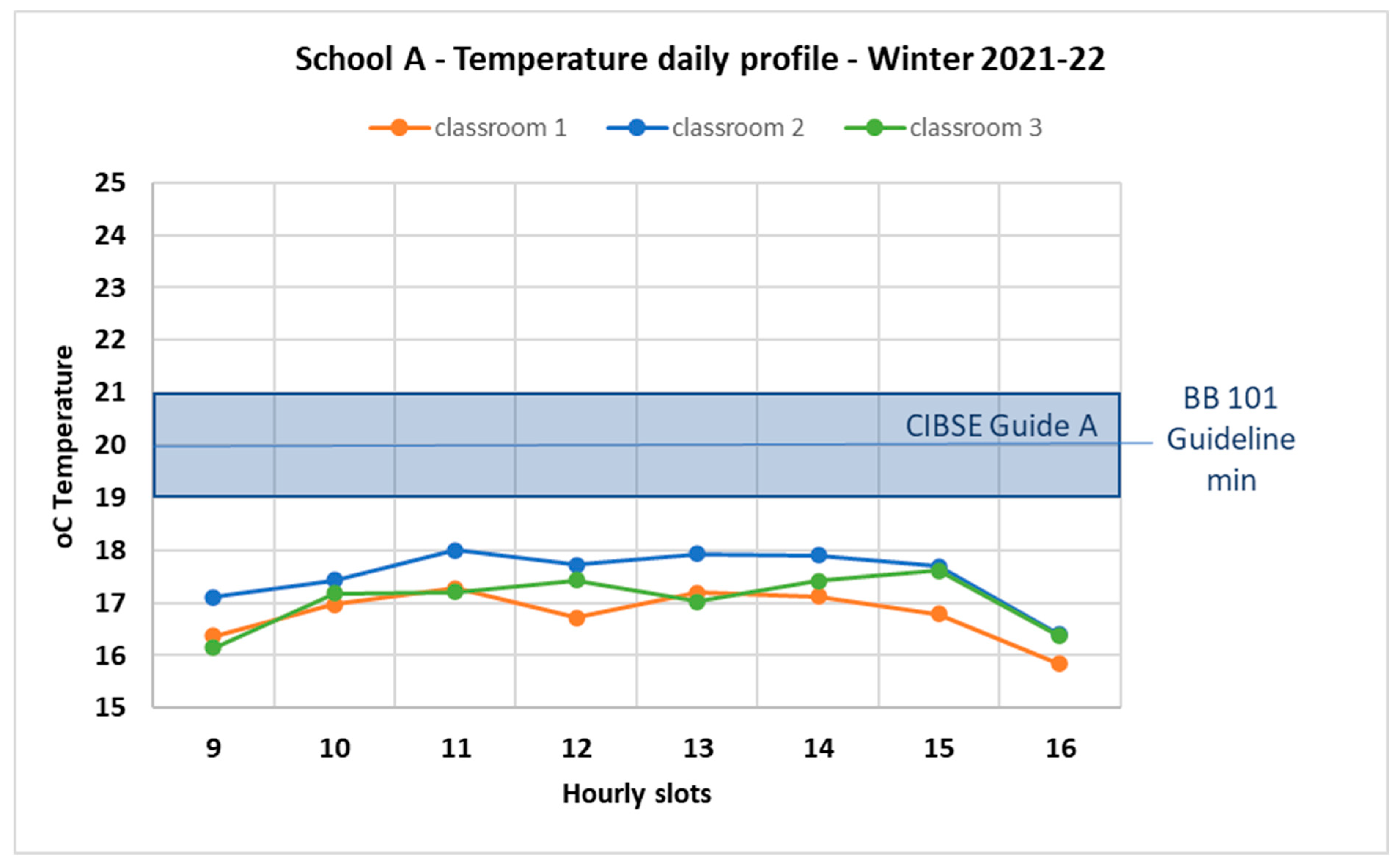 Sustainability 15 04803 g002