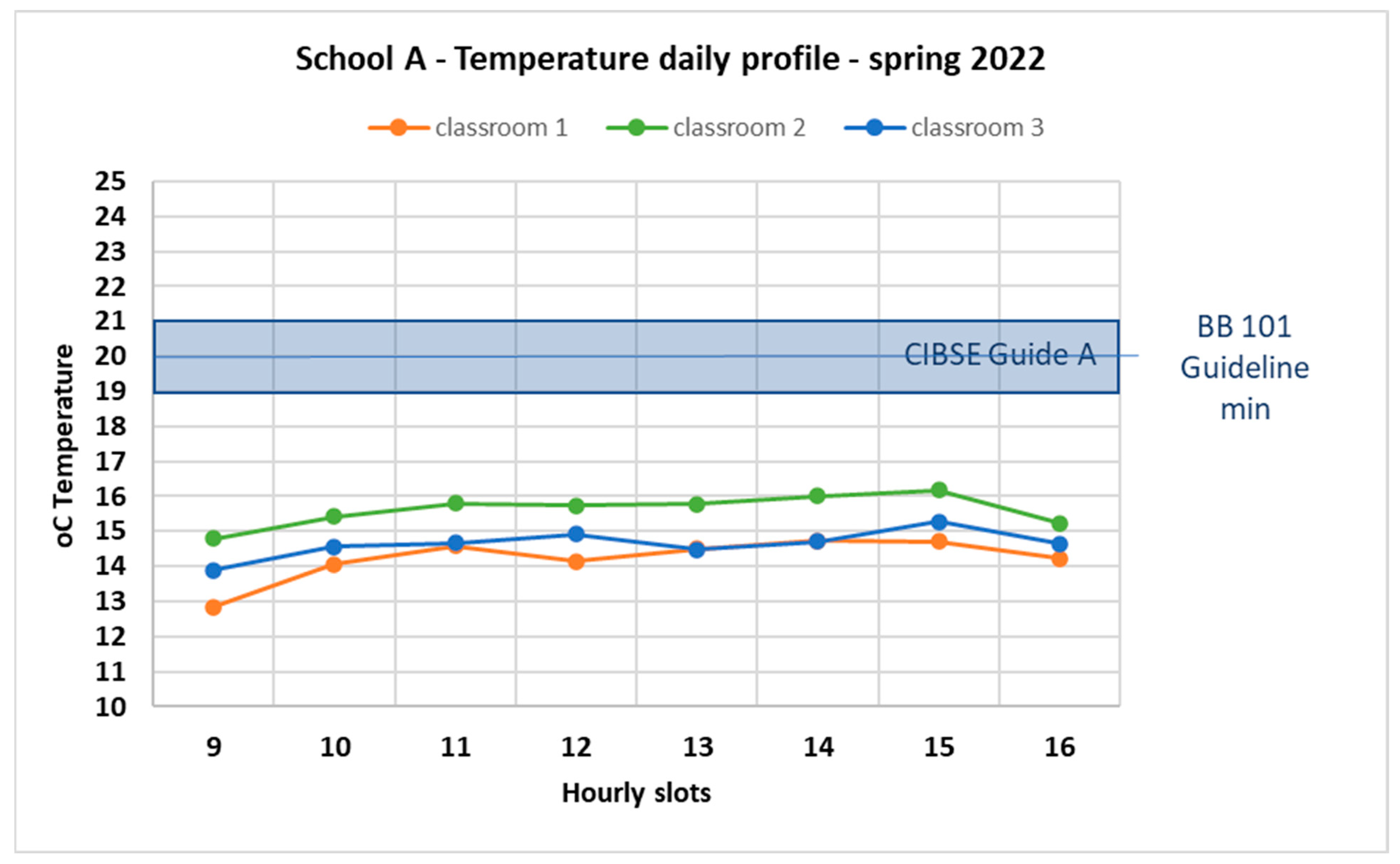 Sustainability 15 04803 g003