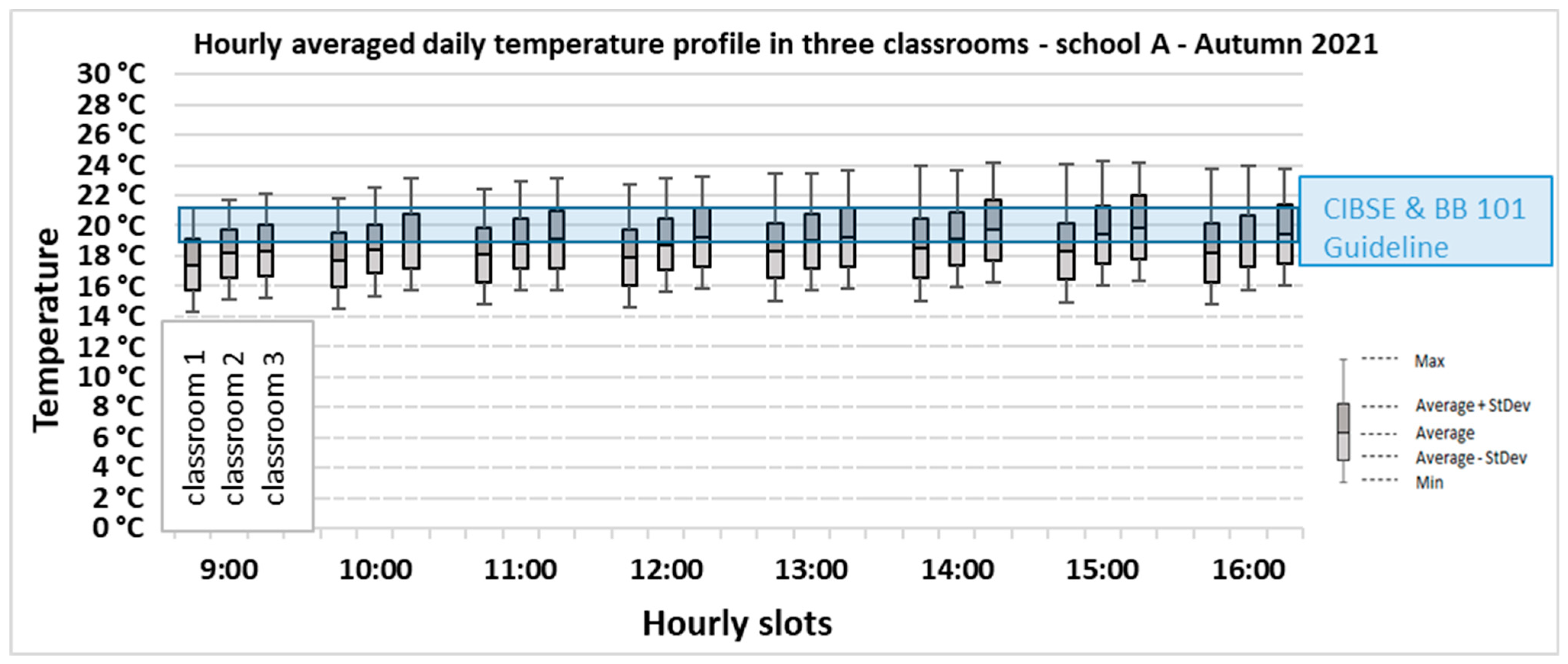 Sustainability 15 04803 g005