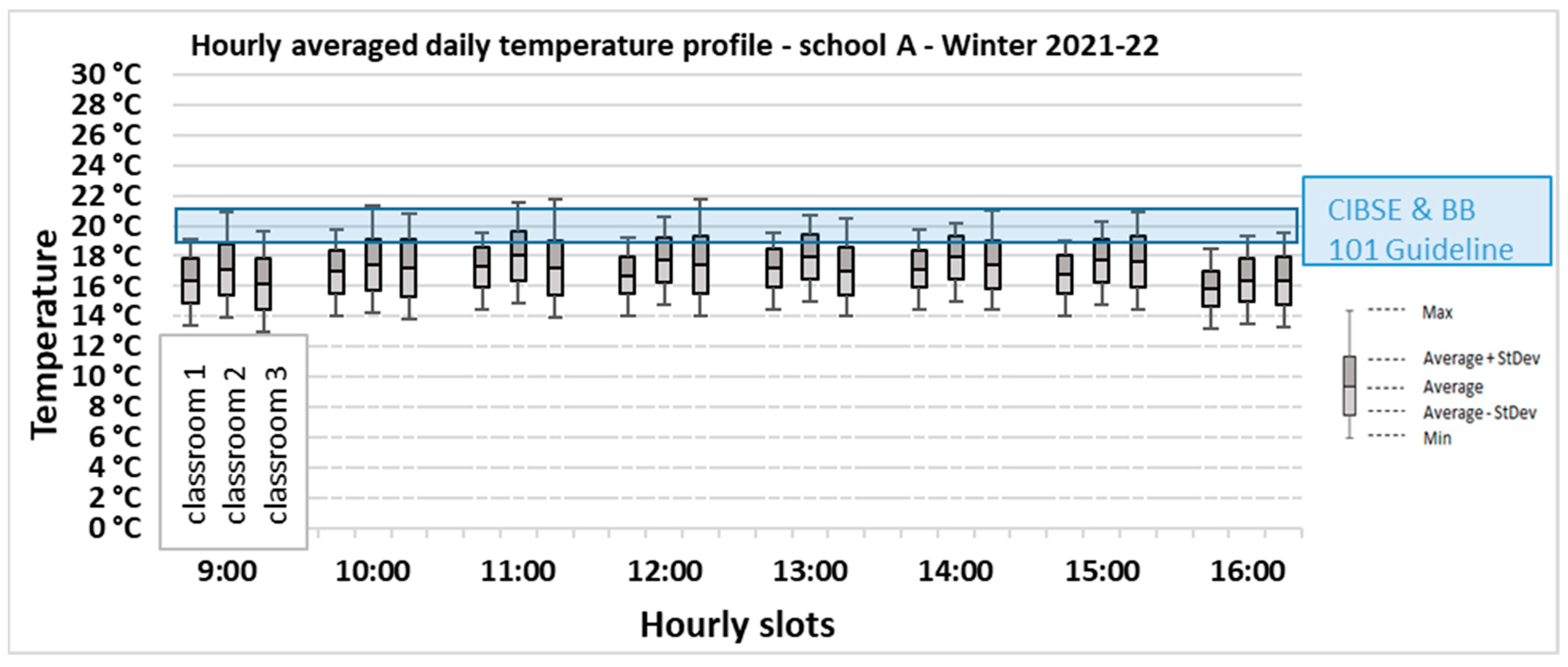 Sustainability 15 04803 g006