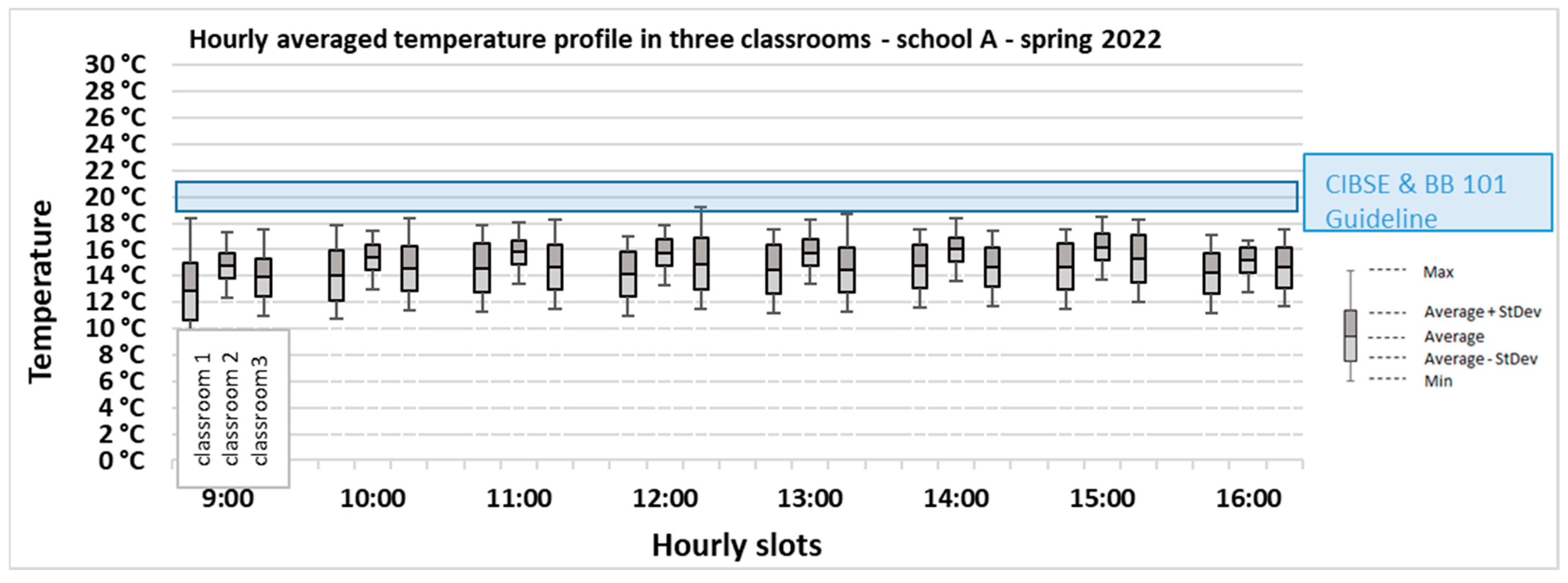 Sustainability 15 04803 g007