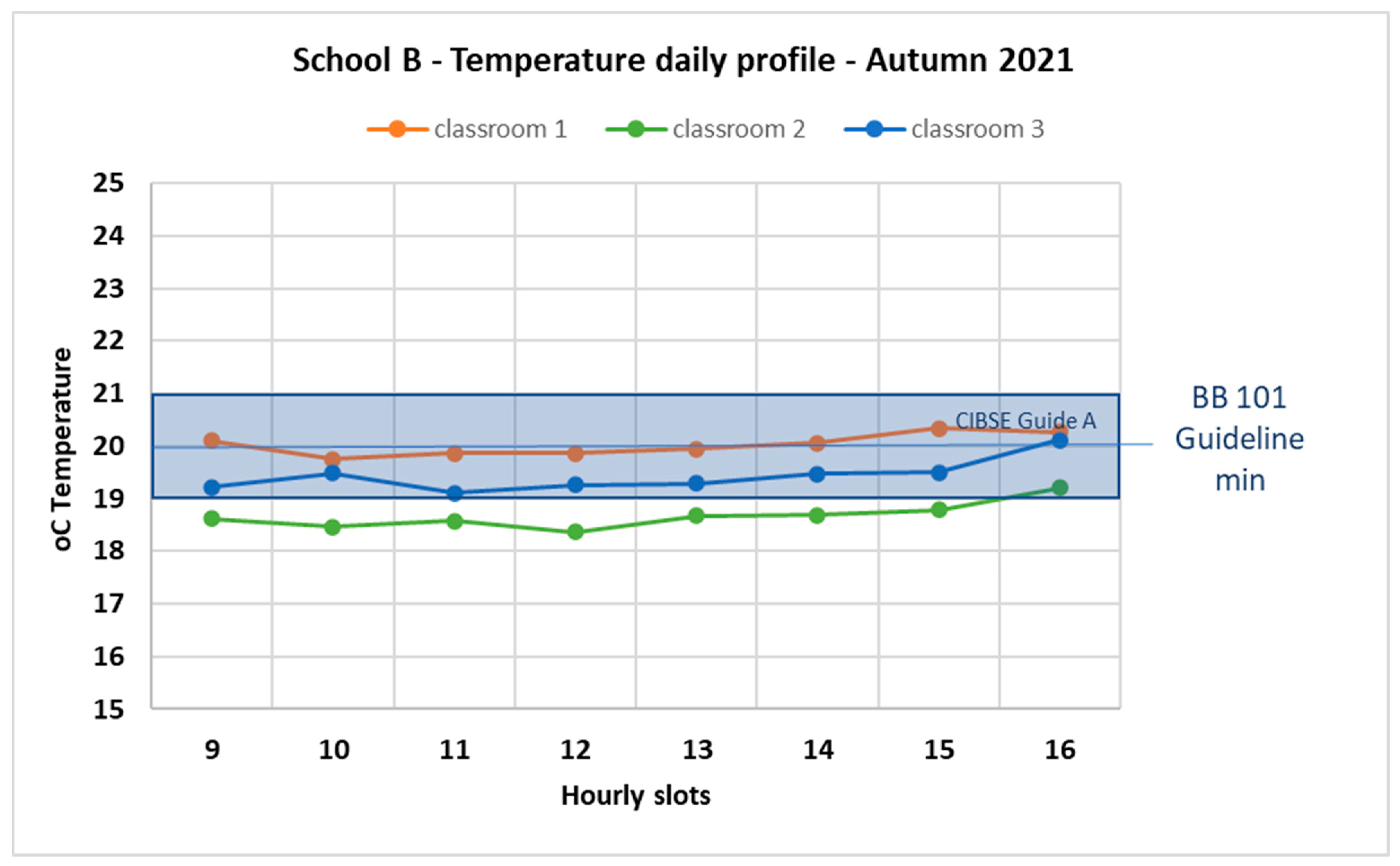 Sustainability 15 04803 g009
