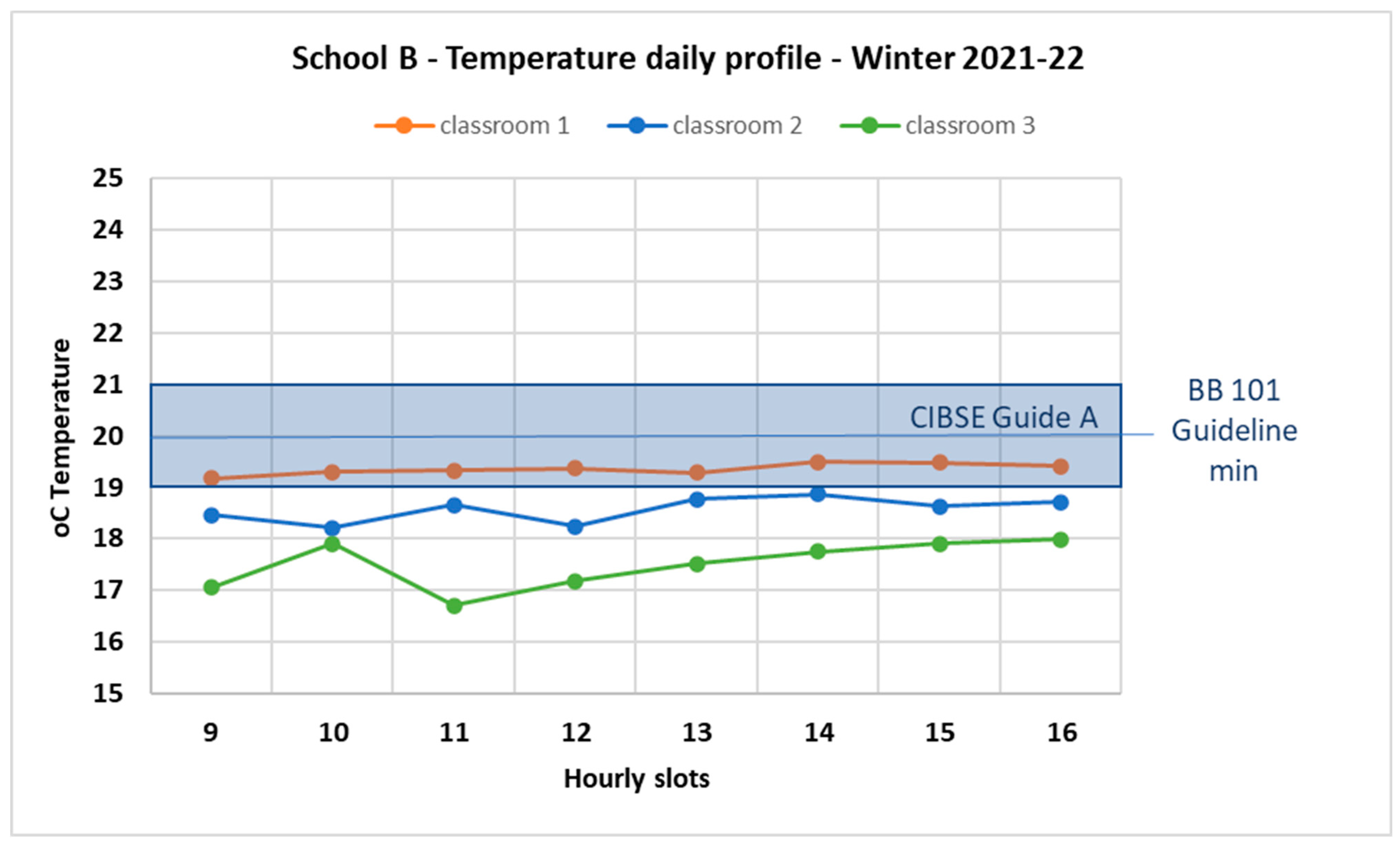 Sustainability 15 04803 g010