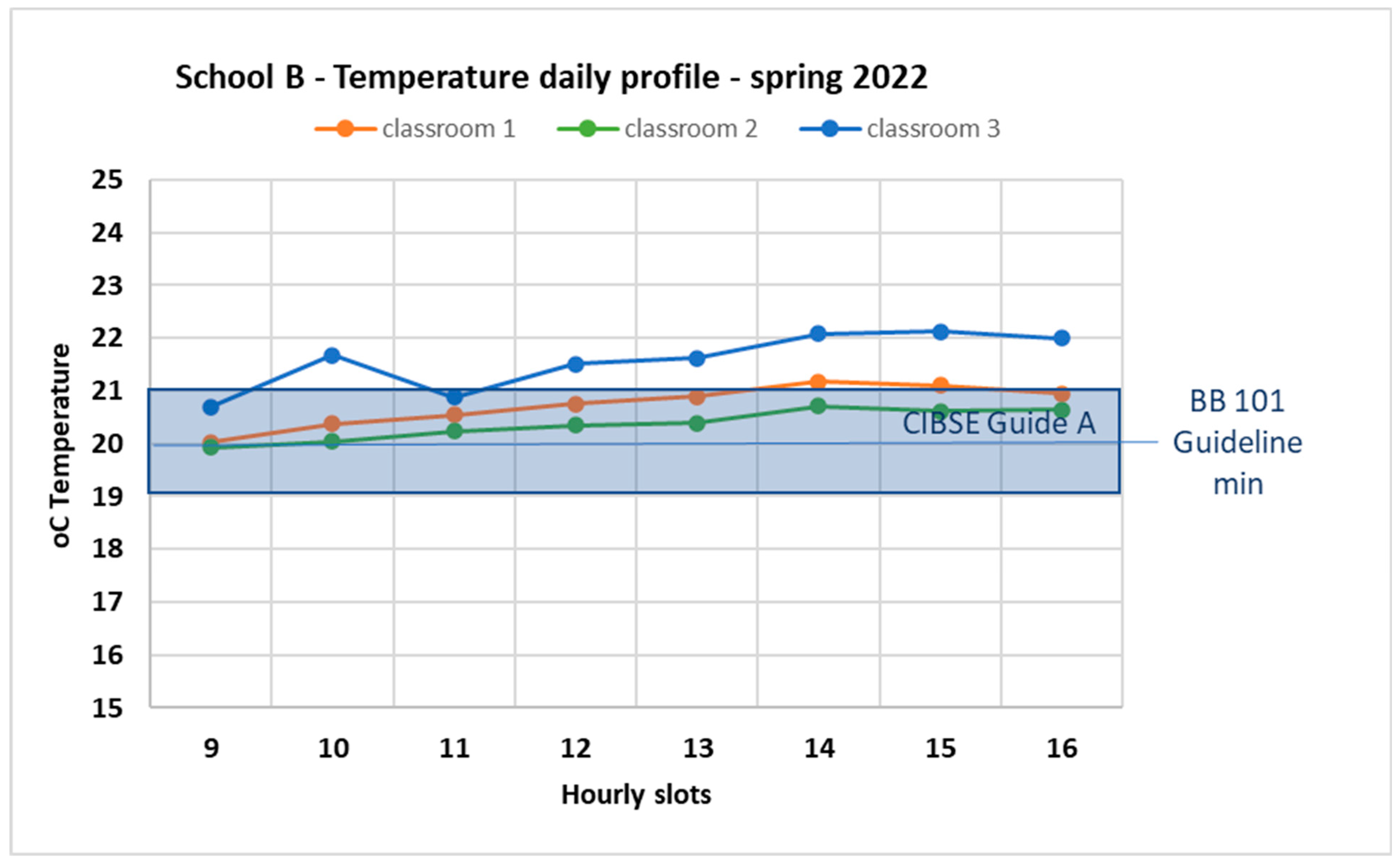 Sustainability 15 04803 g011