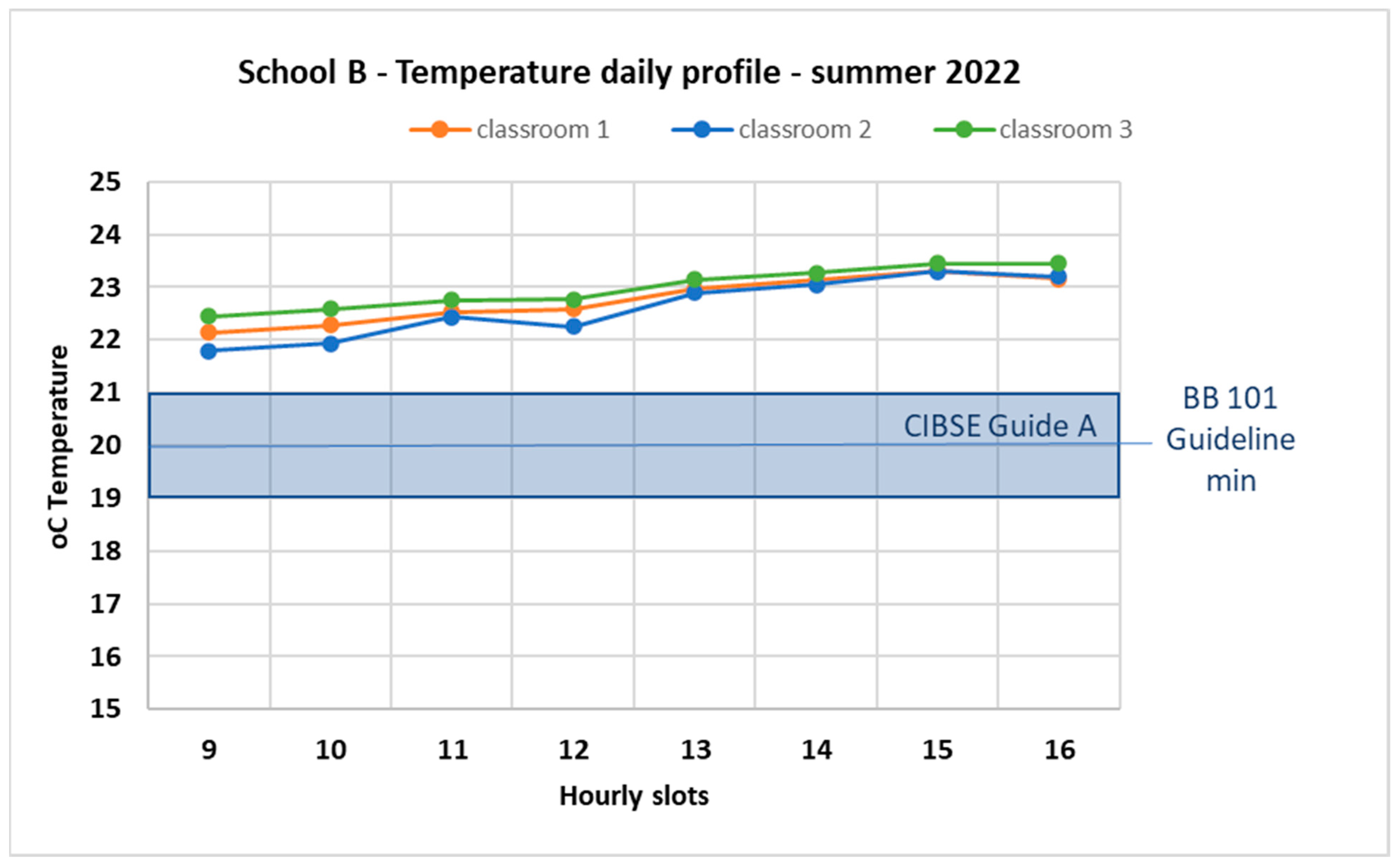 Sustainability 15 04803 g012