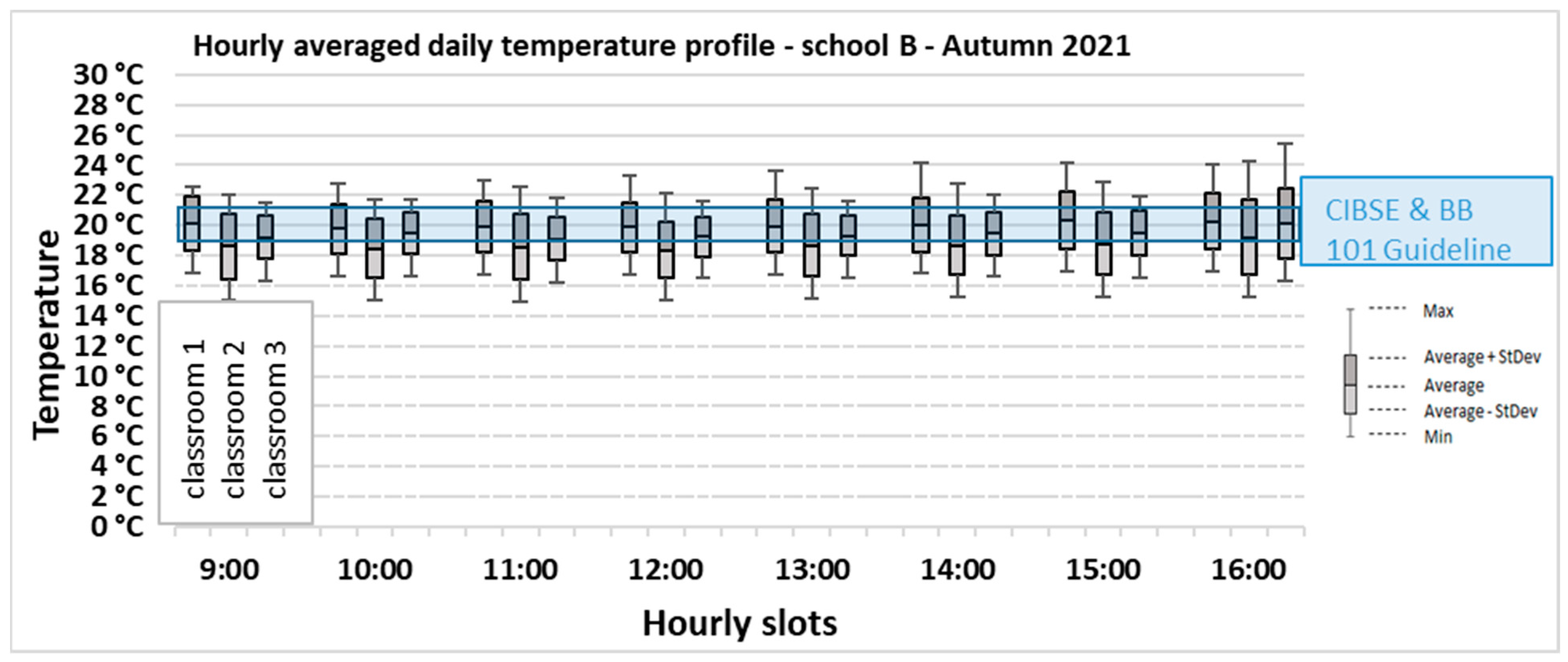 Sustainability 15 04803 g013