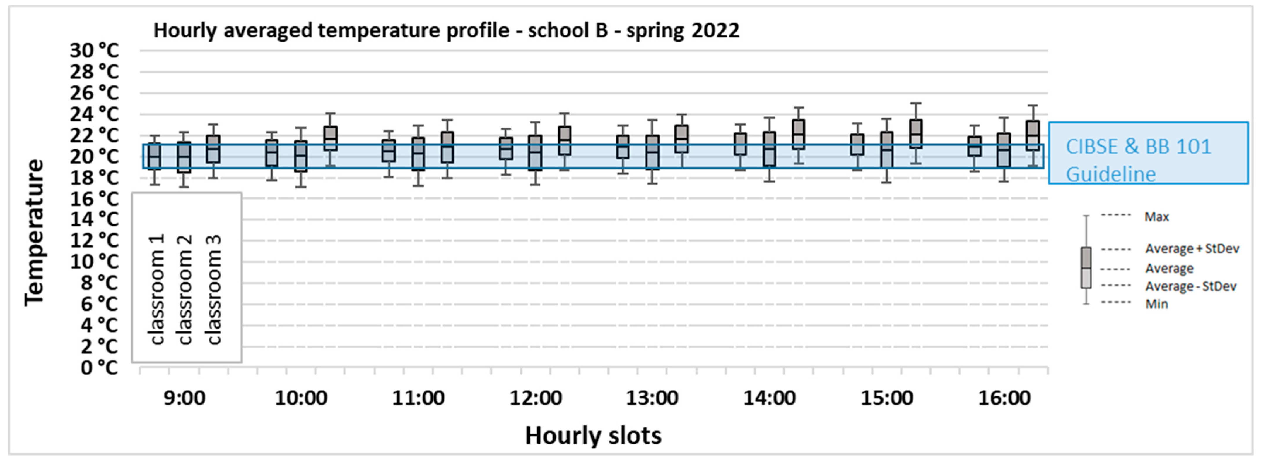 Sustainability 15 04803 g015