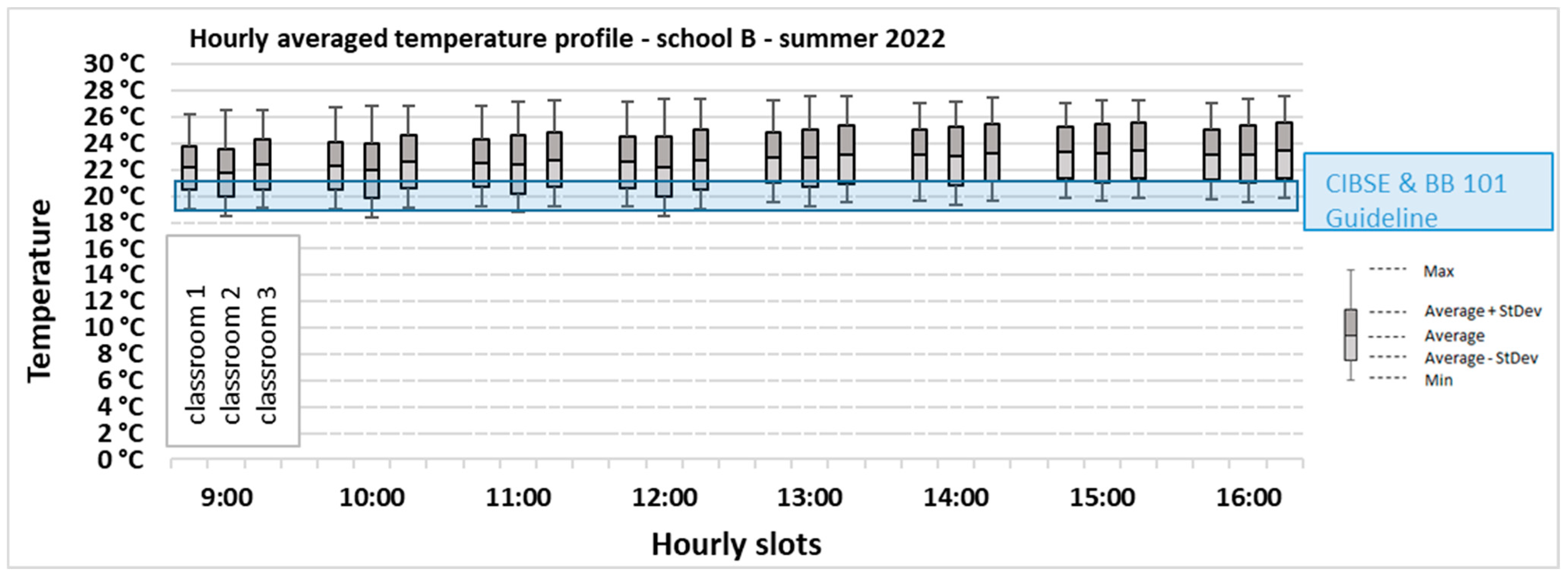 Sustainability 15 04803 g016
