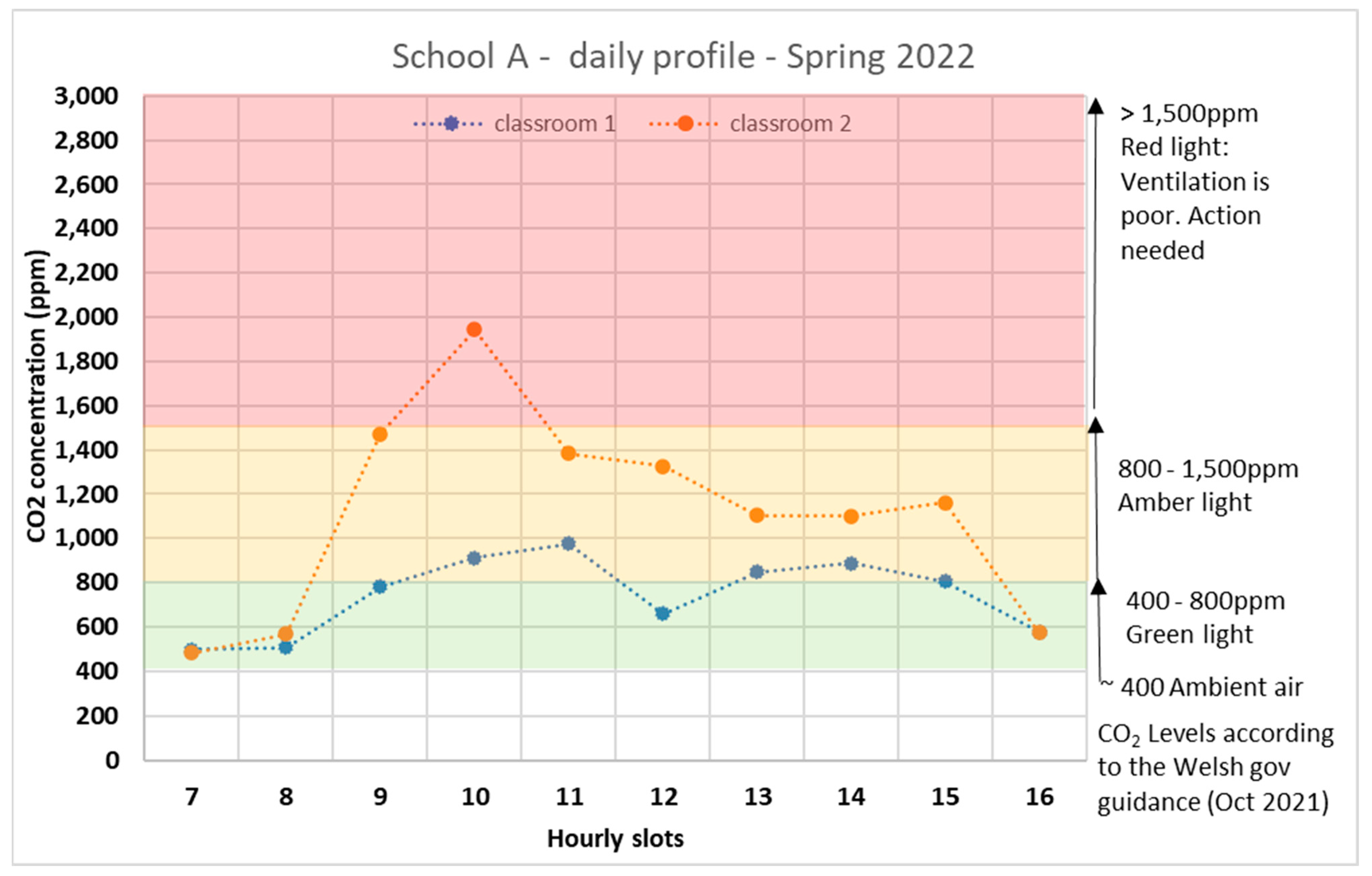 Sustainability 15 04803 g019
