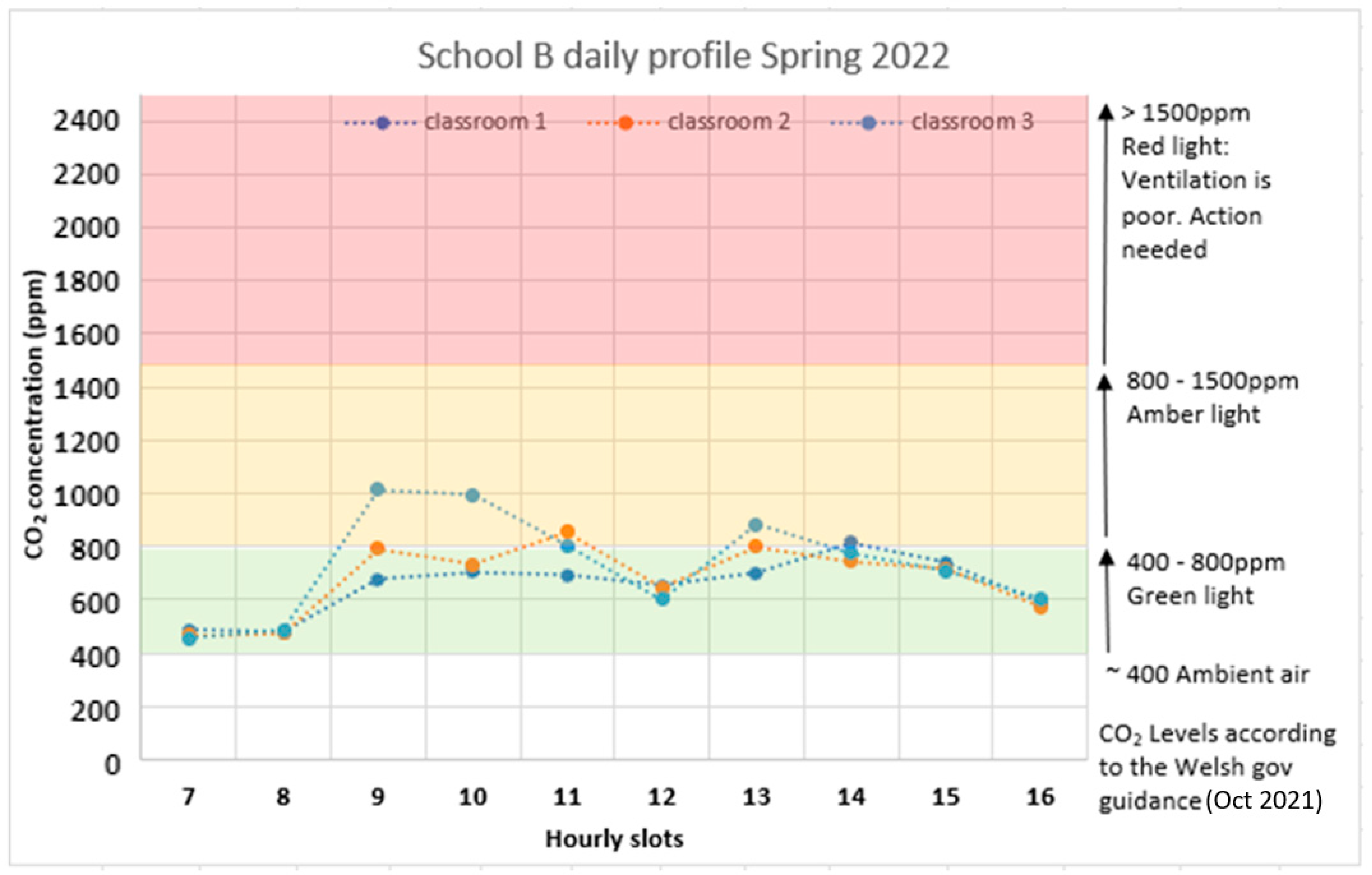 Sustainability 15 04803 g022