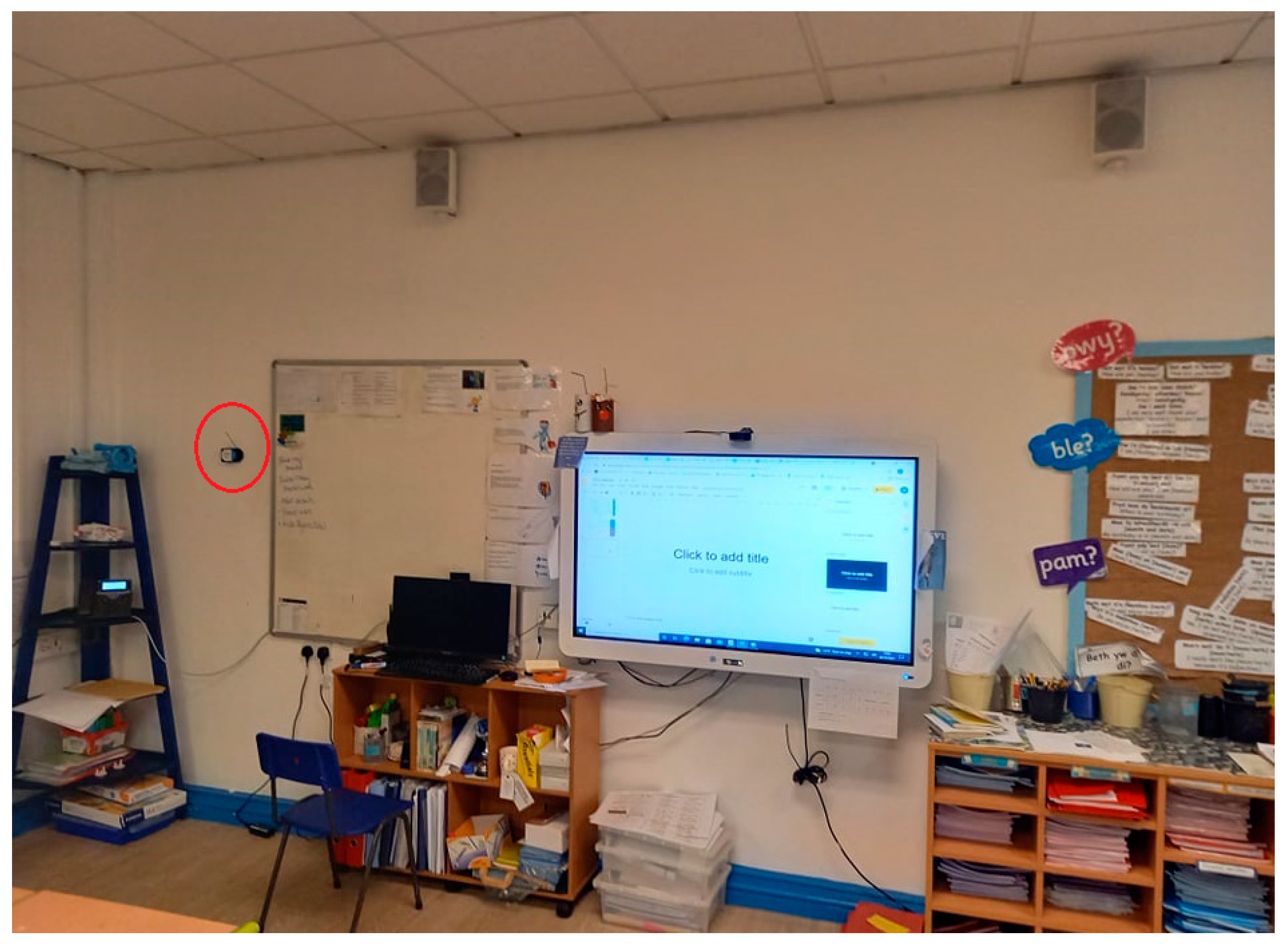 Sustainability 15 04803 g029