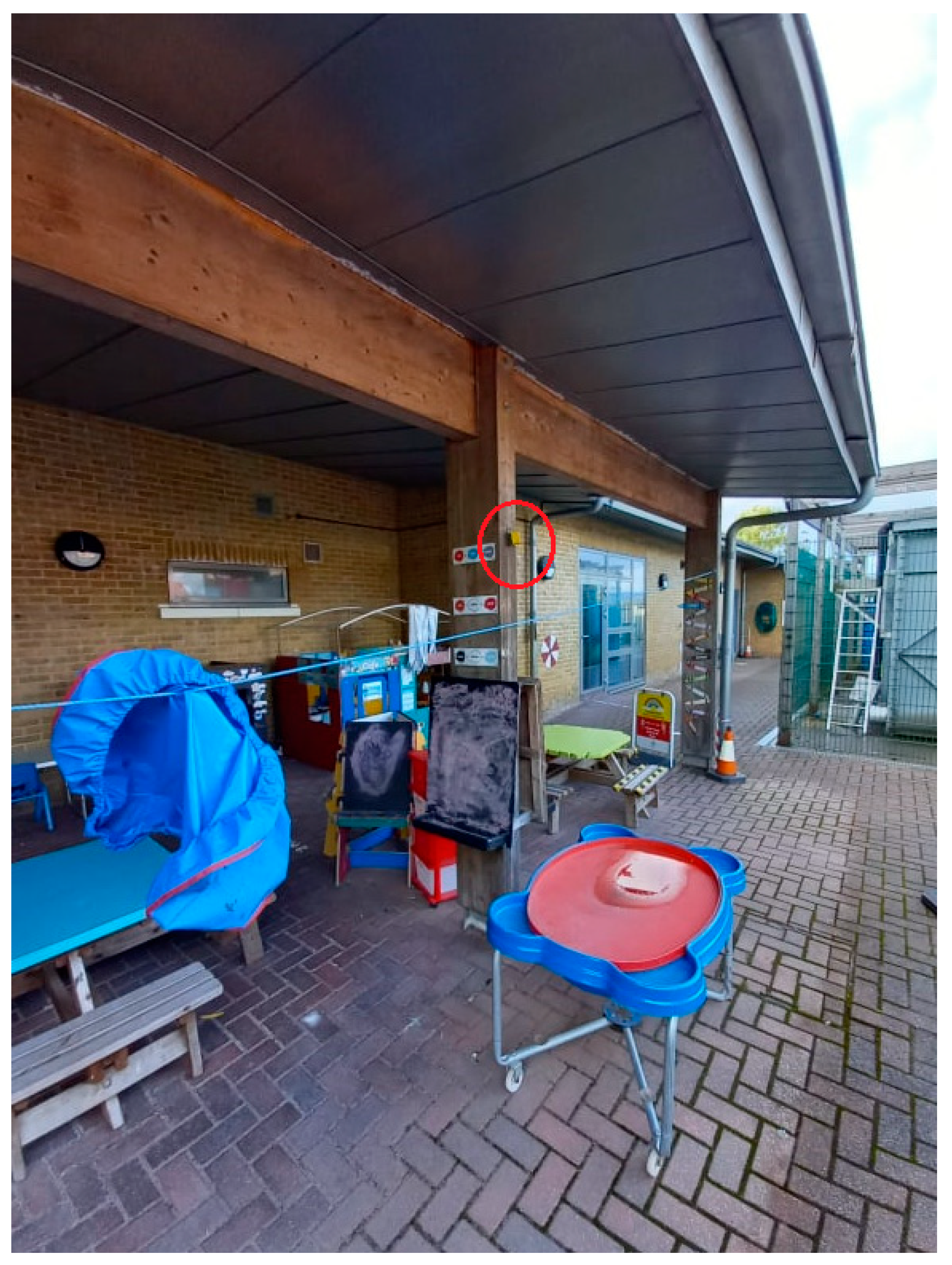 Sustainability 15 04803 g031