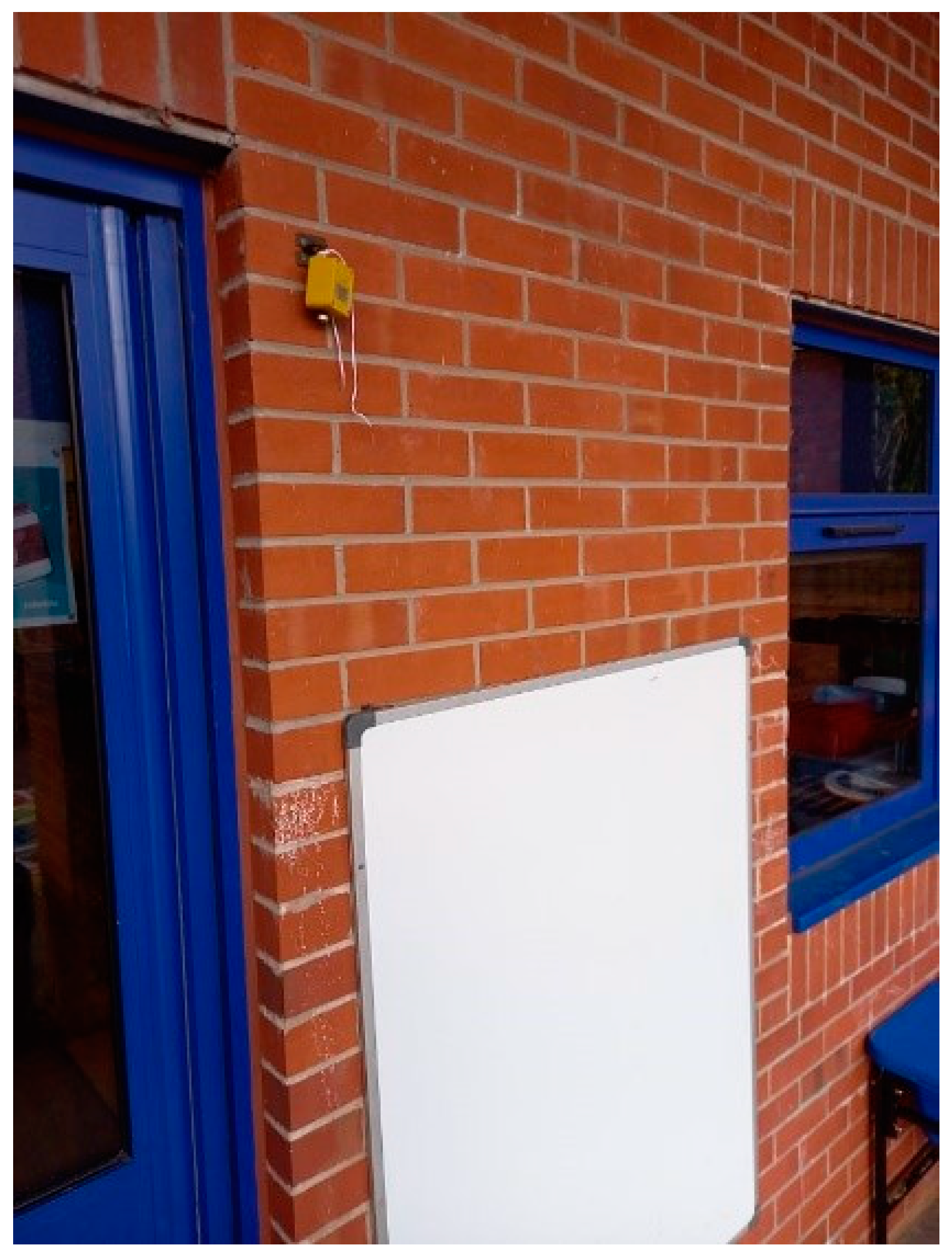 Sustainability 15 04803 g032