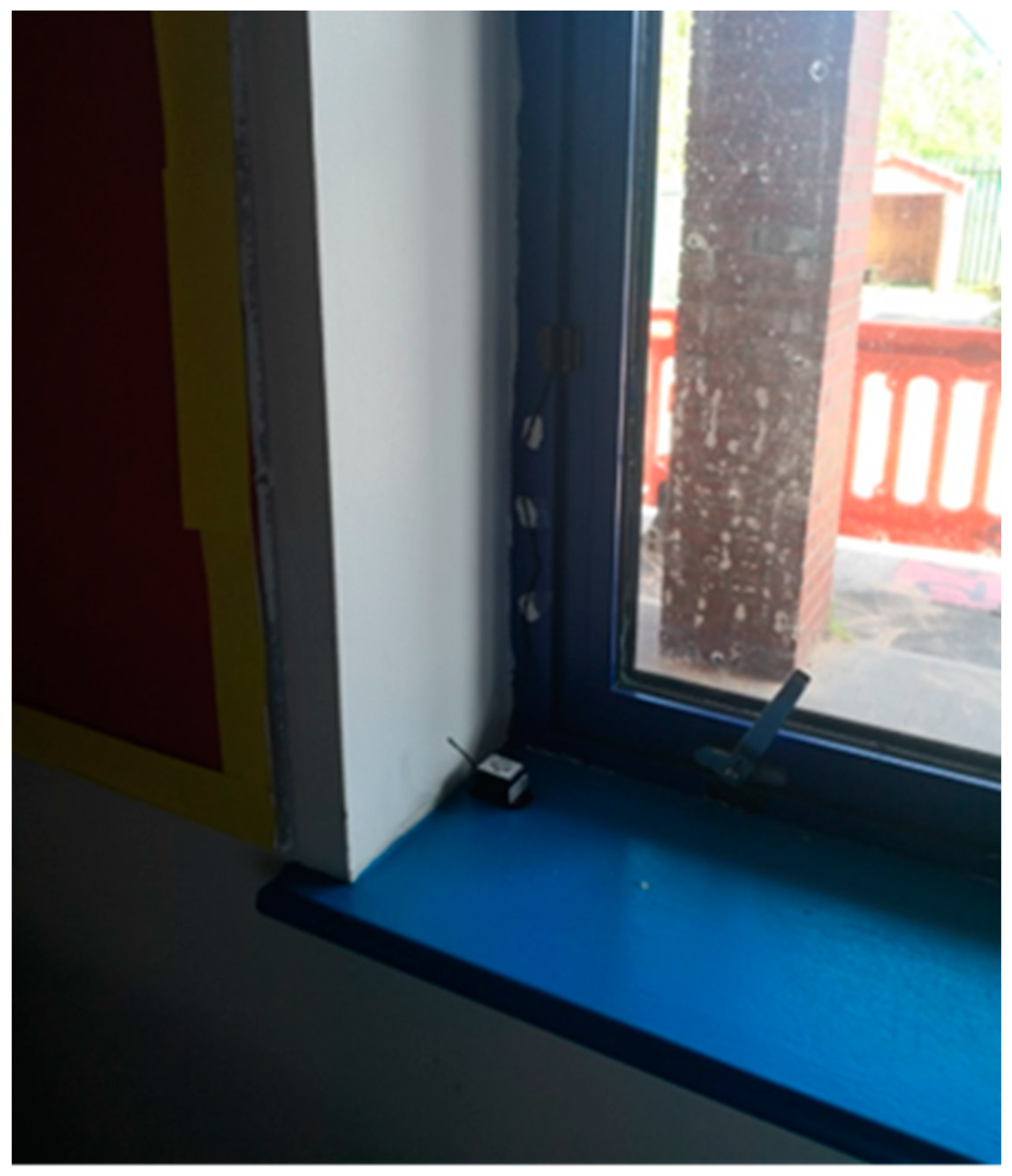 Sustainability 15 04803 g033