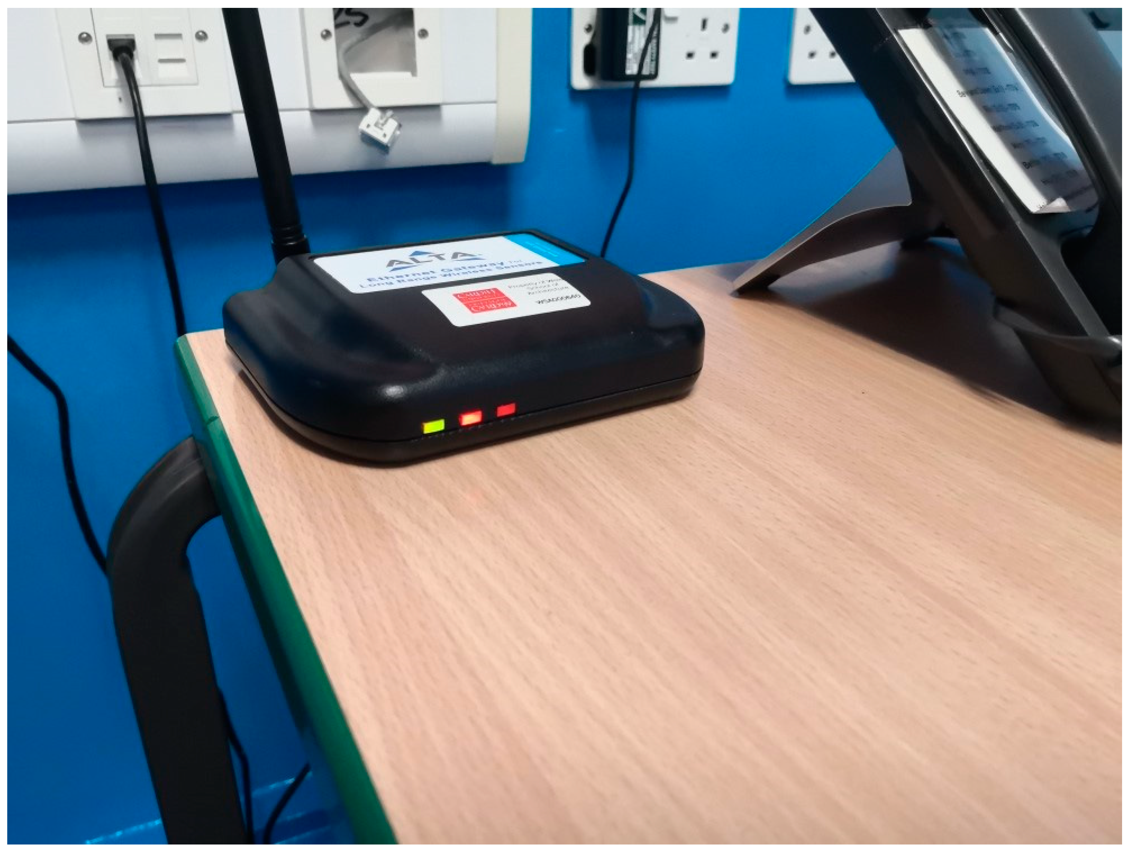 Sustainability 15 04803 g034