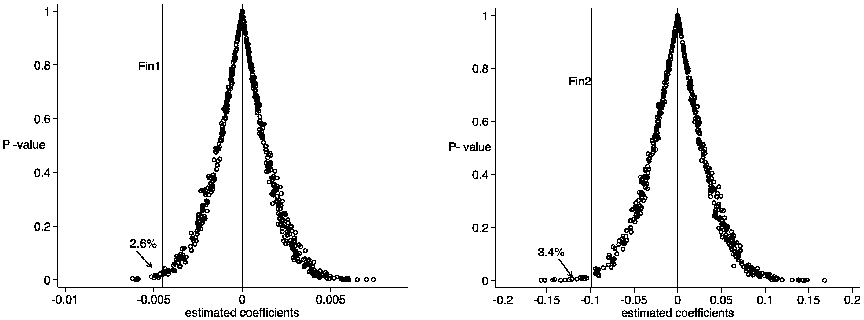 Sustainability 15 04807 g002