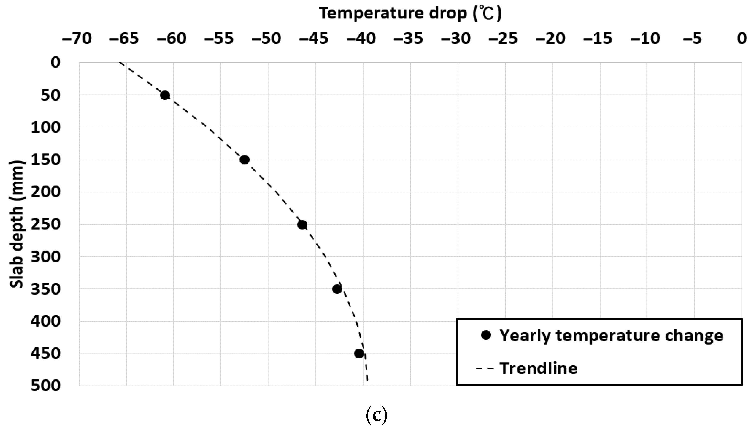 Sustainability 15 04809 g003b