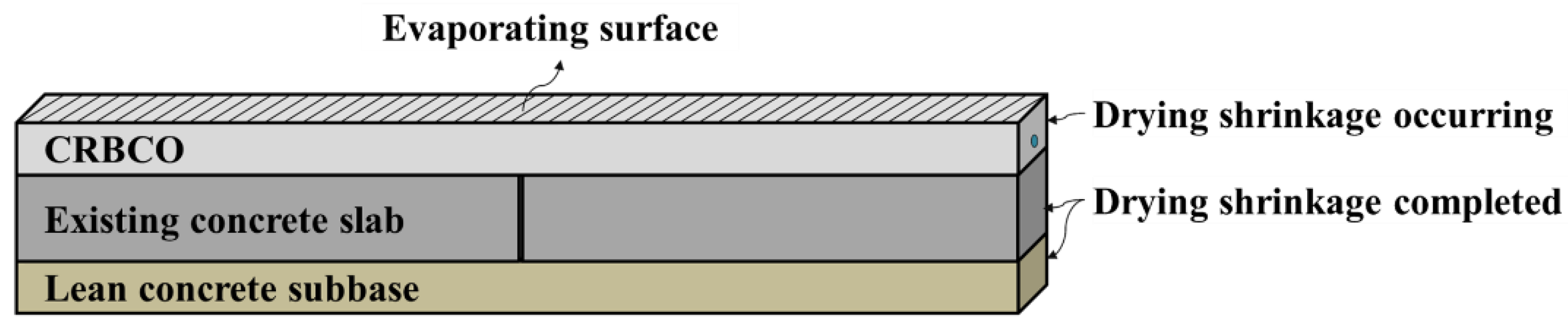 Sustainability 15 04809 g004