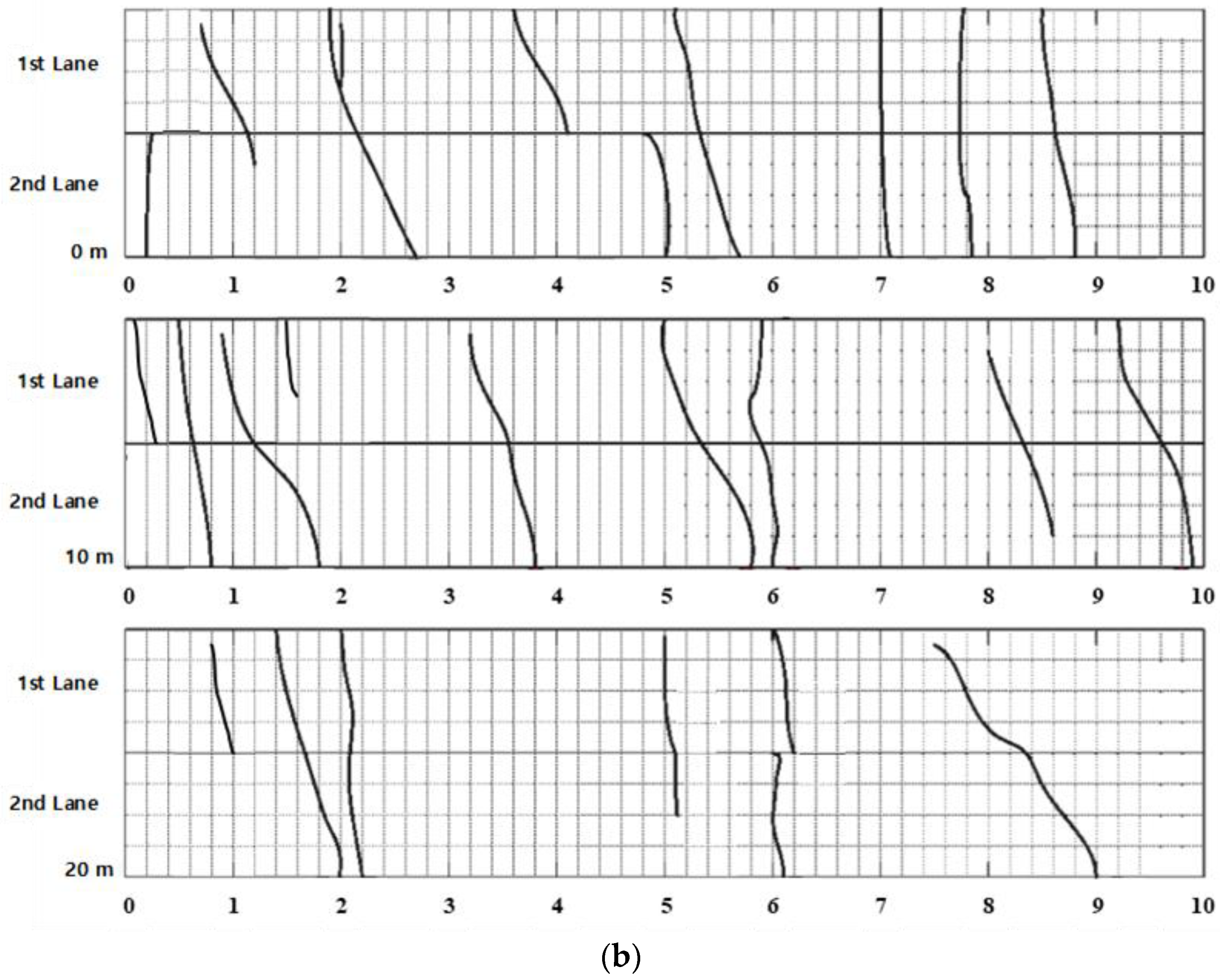 Sustainability 15 04809 g007b